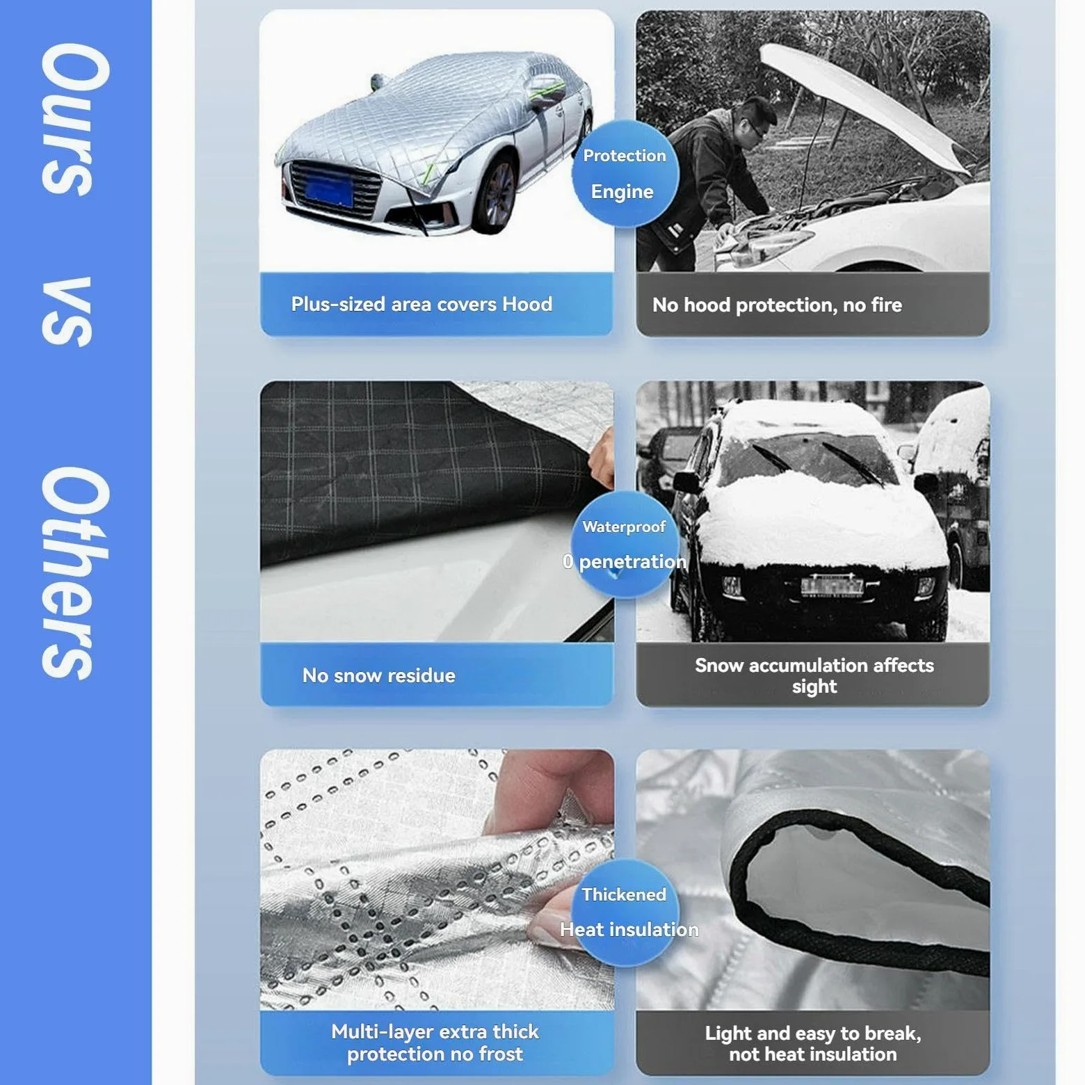 Cubierta De Parabrisas De Helada De Coche para Invierno, Cubierta De Pantalla De Medio Coche Protector De Nieve De Hielo Anti Granizo con Ganchos Y Rayas Reflectantes