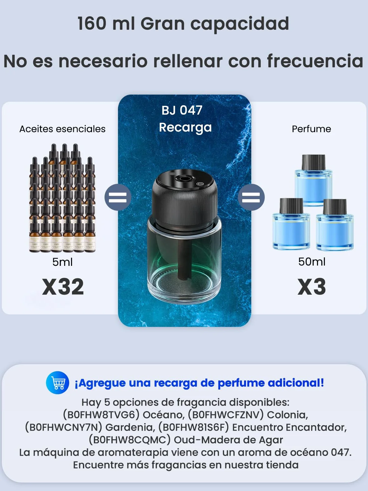 160ml Ambientador De Coche Difusor De Aromas Con Fragancia, Larga Duración 9–12 Meses, Encendido Automático, Batería Recargable, Luz Estrellada, Nebulizador Ultrasónico, 3 Modos, BJ 047 (Océano)