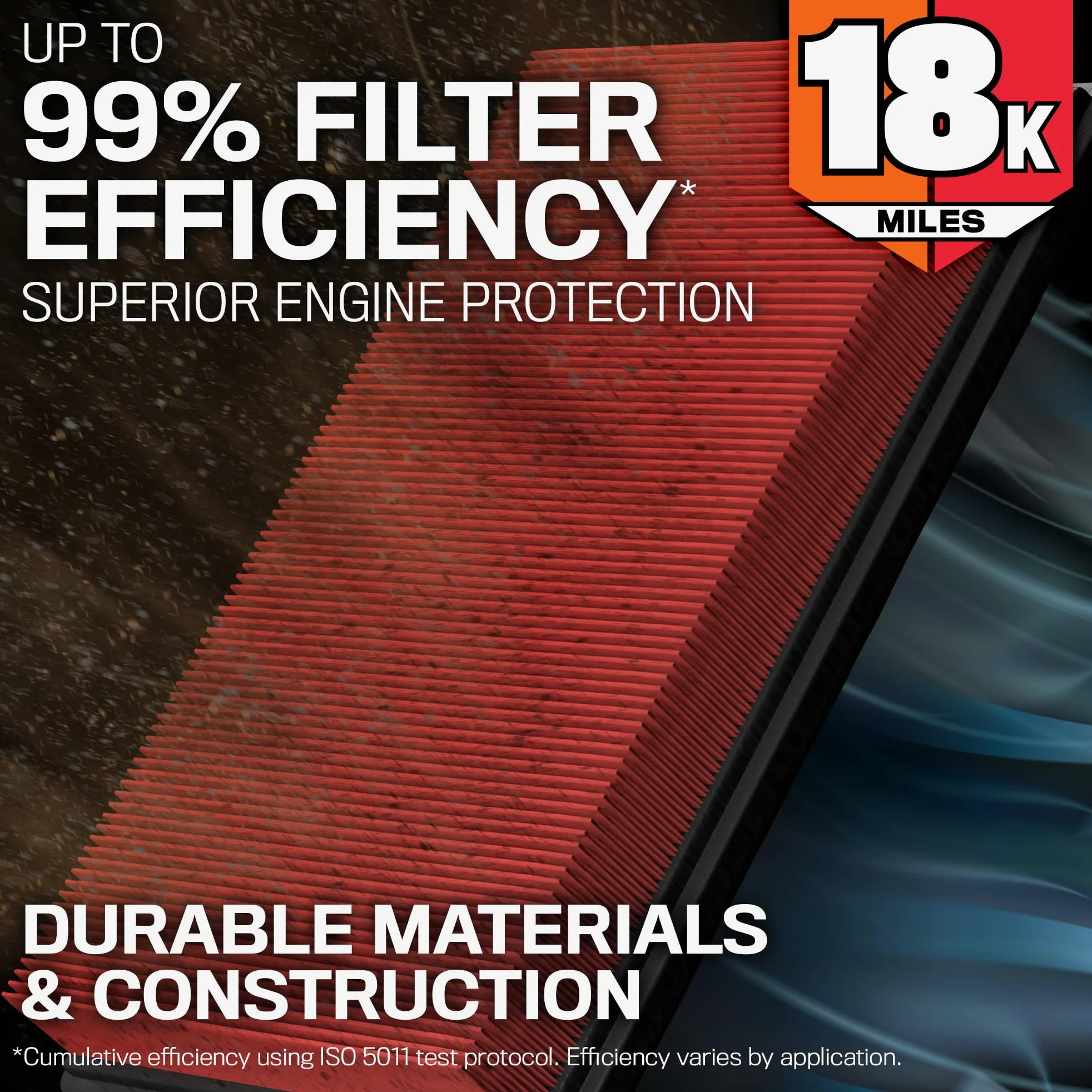 K&N Filtro de aire del motor: larga vida útil de 18,000 millas, filtro de aire de repuesto: compatible con Hyundai/Kia L4 2015-2019 (Sonata, Hybrid, Optima, Optima Hybrid, Cadenza, K5, K7), KNA-5026