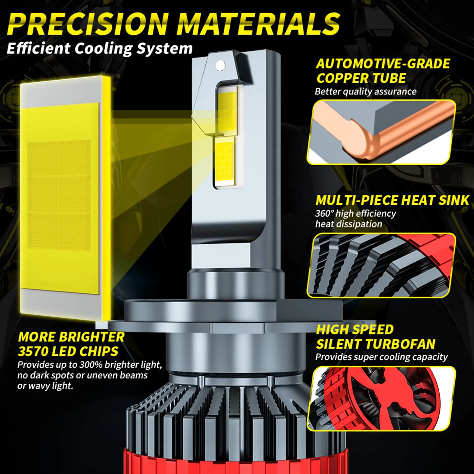 LED Faros Bombillas 22.000 Lúmenes Más Brillante Hyper Luminancia 6000K Blanco LED Chip De Alto Rendimiento De Haz Externo Kit De Conversión De Lastre, IP67 A Prueba De Agua - Par,H4