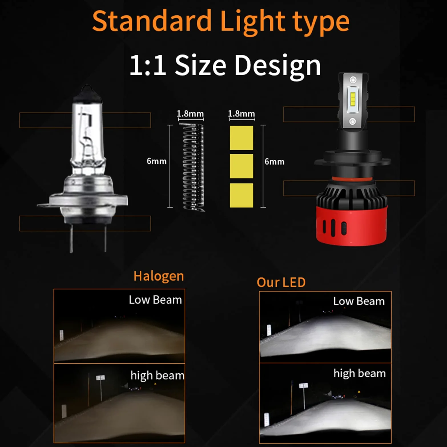 Faros Delanteros LED Para Automóvil Faros Delanteros LED 20000LM CSP Luz Antiniebla LED Automática 6000K Iluminación LED, IP68 A Prueba De Agua, Paquete De 2,H4