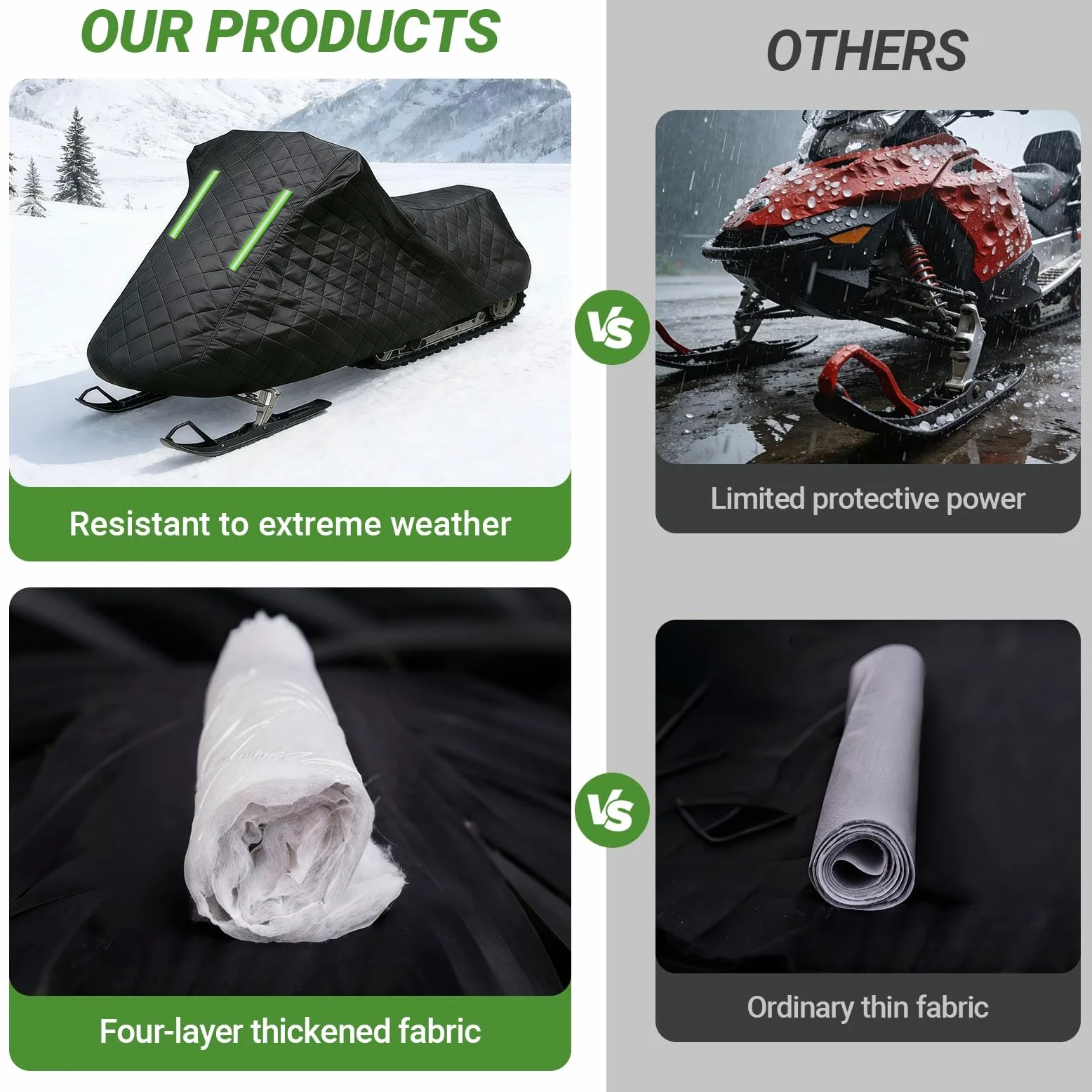 Funda Moto Nieve para Ski-Doo Backcountry X 2024-2026|Funda Protectora para Motos de Nieve para Todo Tipo de Clima|Antirrayas,Resistente Rayos UV,Nieve,Viento y Polvo