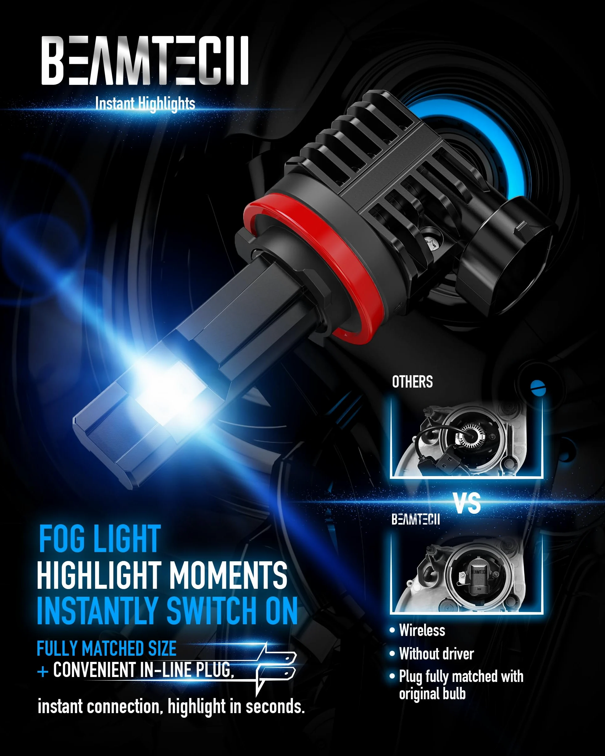 Beamtech H11 - Bombilla LED para faros delanteros, 50 W, 6500 K, 8000 lúmenes, extremadamente brillante, H8 H9 CSP Chips Kit de conversión