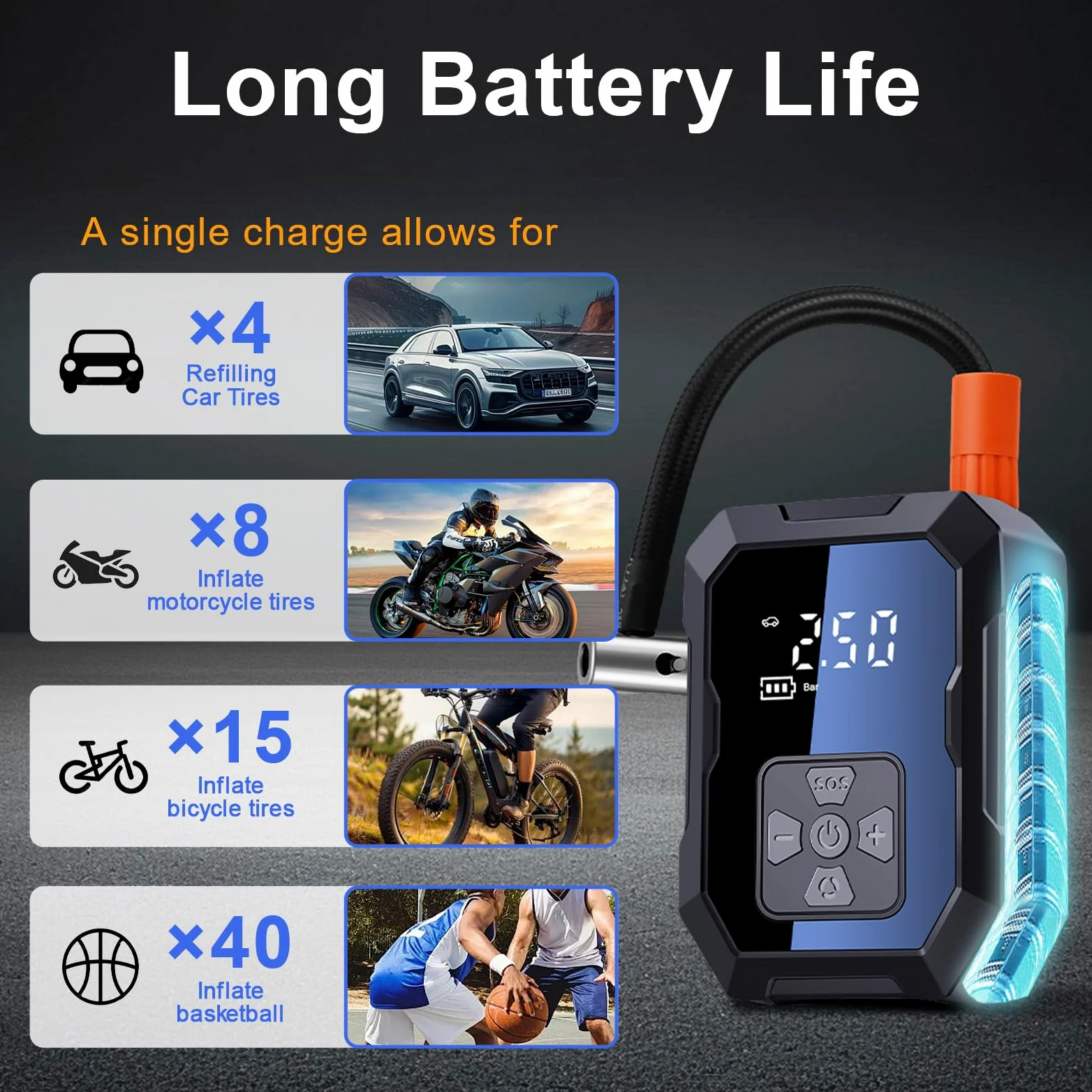 Compresor de aire portátil inflador de neumáticos, bomba de neumáticos 2 en 1 inalámbrica y encendedor de cigarrillos, con manómetro, hasta 150 psi, pantalla digital para coches, motocicletas