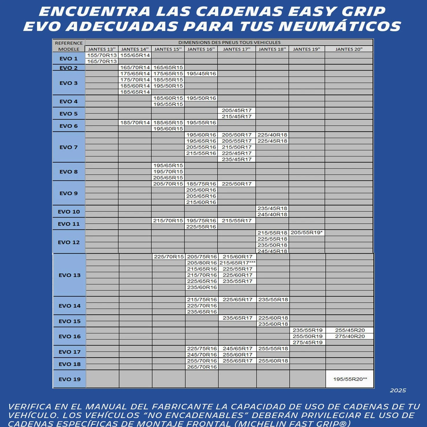 Michelin Cadenas Nieve Easy Grip Evolution 13