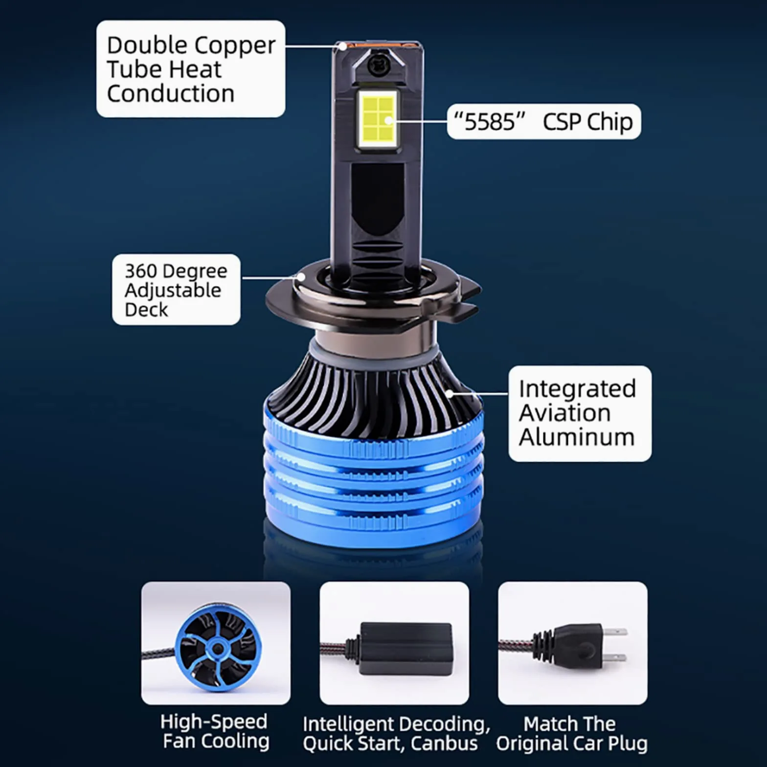 2 Bombillas LED Para Faros Delanteros, 20000 Lm, 120 W, 6500 K, Iluminación De 360 Grados, Luz Antiniebla De Haz Bajo, Kit De Conversión Blanco Extremadamente Brillante,H4