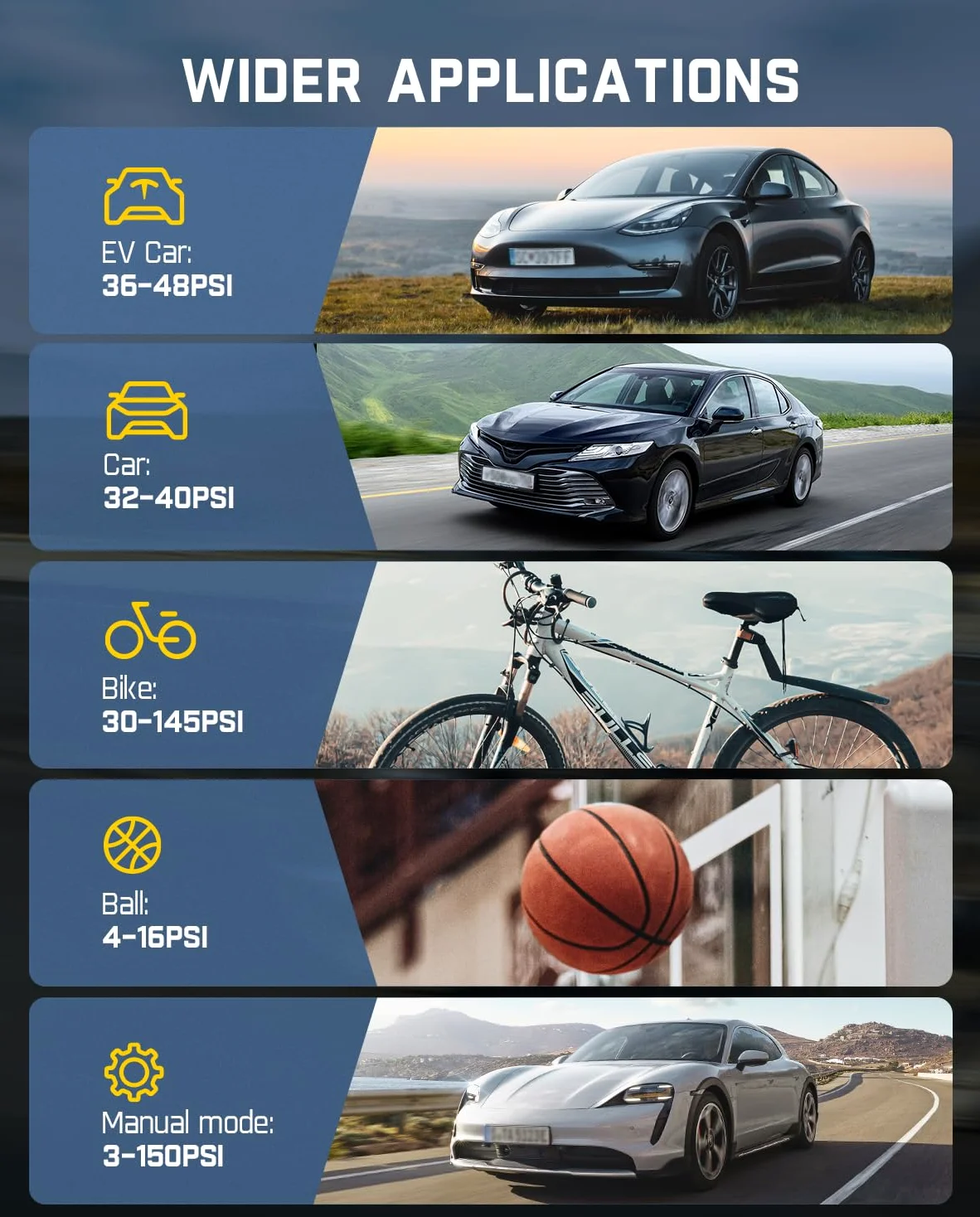 Fanttik X8 APEX EV Inflador de neumáticos Bomba de aire portátil, inflado 2 veces más rápido, compresor de aire inalámbrico de 150 PSI con batería potente, inflador de mano para coches eléctricos