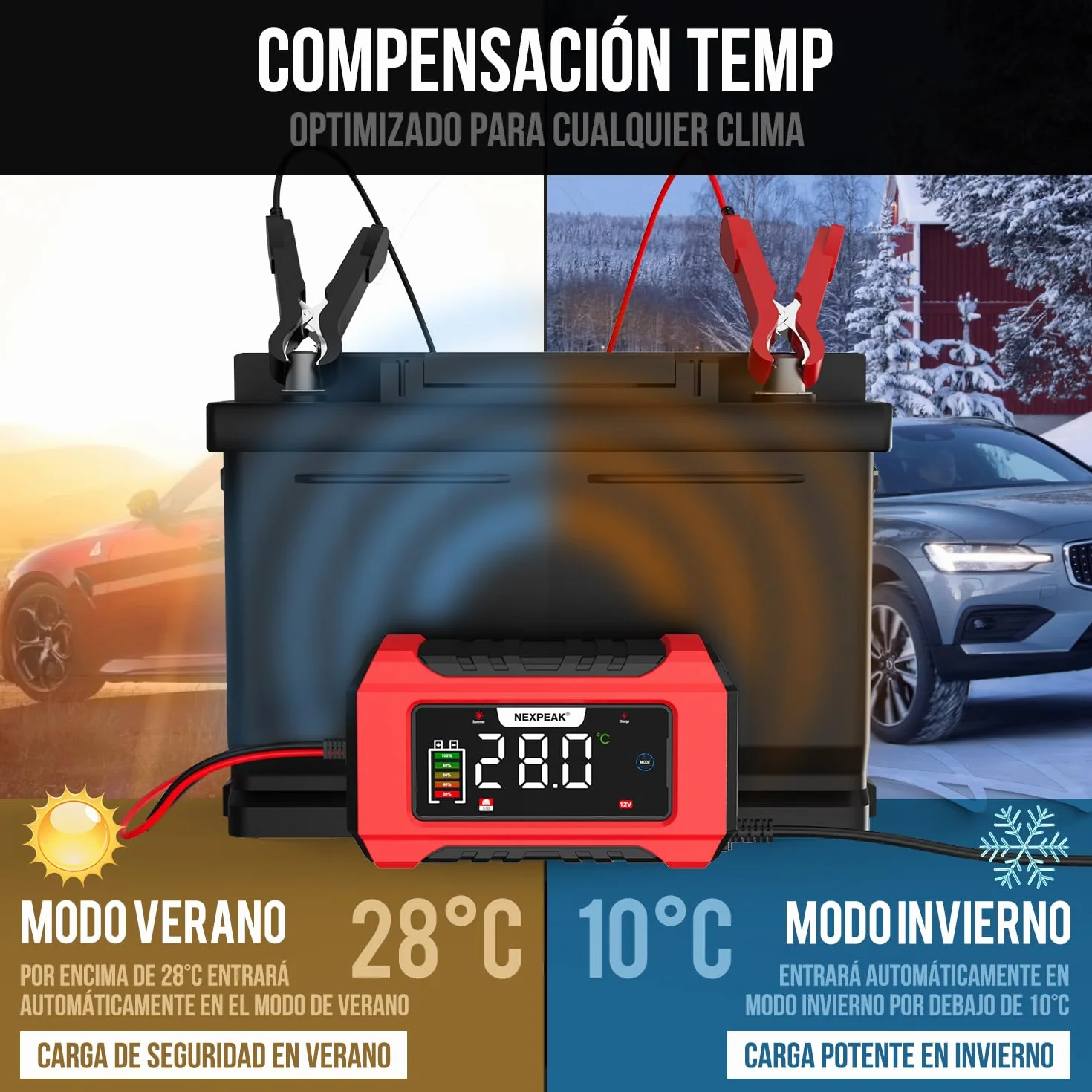 NEXPEAK NC215 Cargador de Batería 15A para Coche, 12V 24V LiFePO4 Portátil 9-Etapas Inteligente - Camión, Moto, Cortacésped, Barco, Marina
