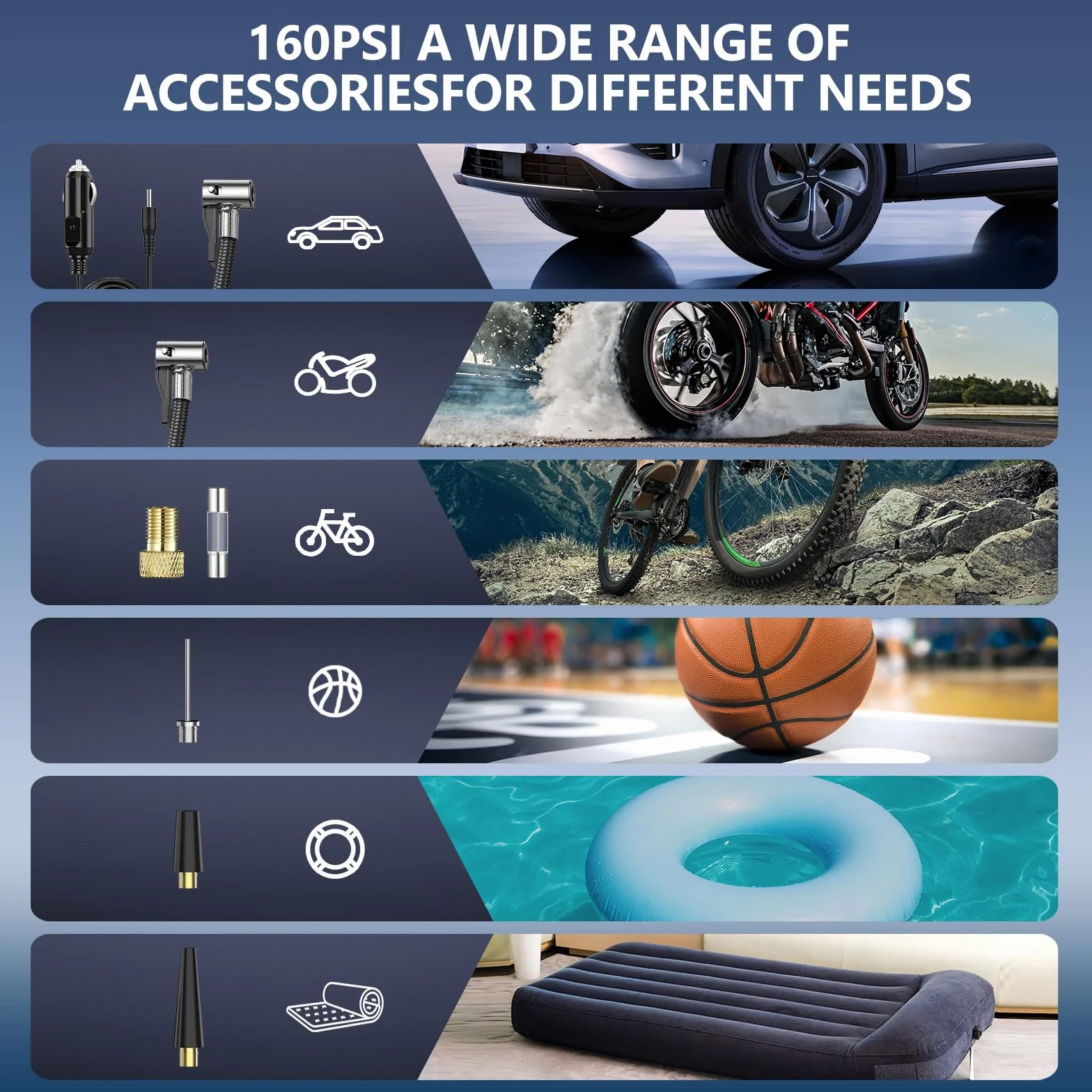 10000Mah Compresor Aire Portatil,160PSI & 2X inflador Ruedas Coche con Doble LCD Digital, inflador electrico luz LED, Manómetro, Apagado Automático para Coche, Moto, Bicicleta, Anillo de Natación