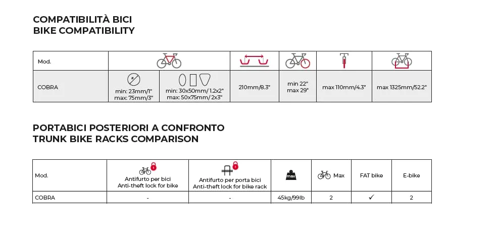 MENABO Cobra 000134300000 Portabicicletas Trasero de portón Compatible para 2 Bicicletas de Gran tamaño, como E-Bike, Fat Bike 45 kg