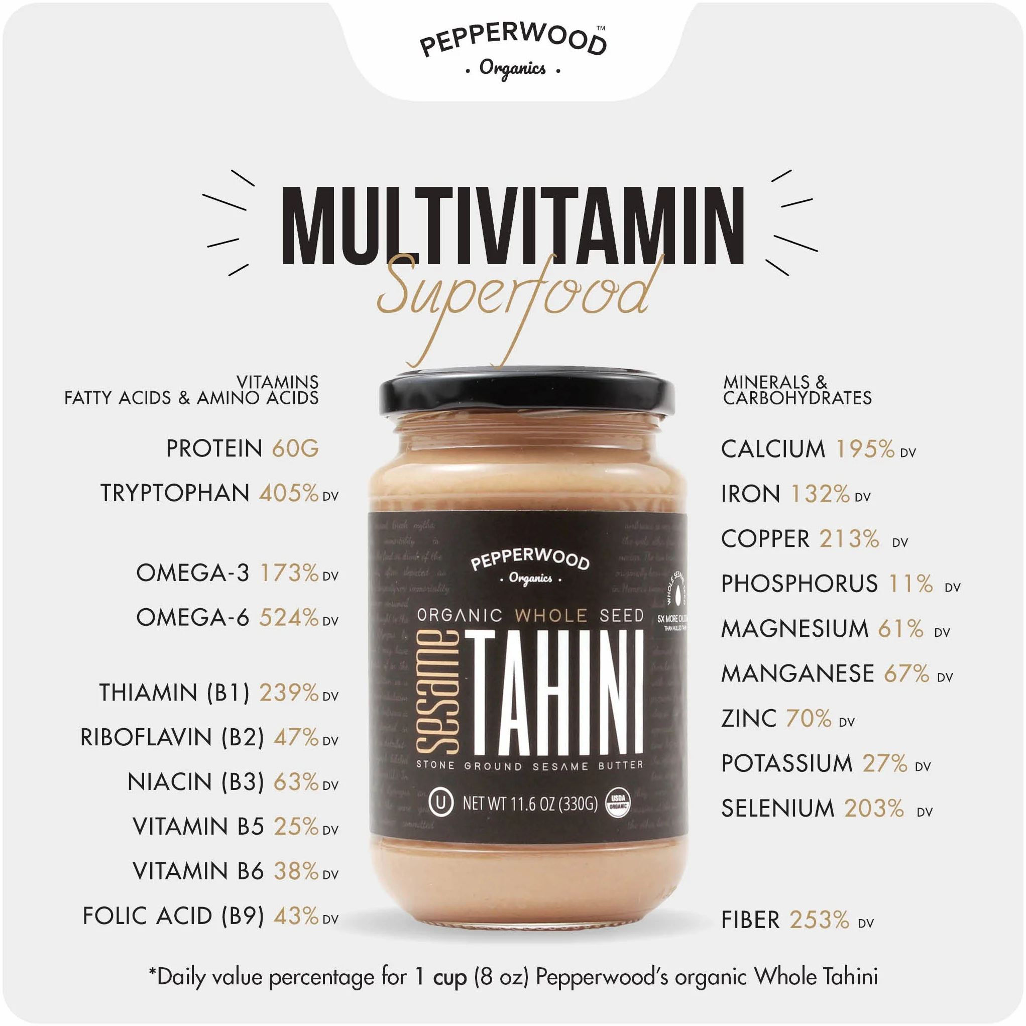 Organic Stone-Ground Whole Sesame Tahini Paste Unhulled Unsalted Non-GMO Gluten-Free Kosher Vegan USDA Organic 330 g 2 Pack