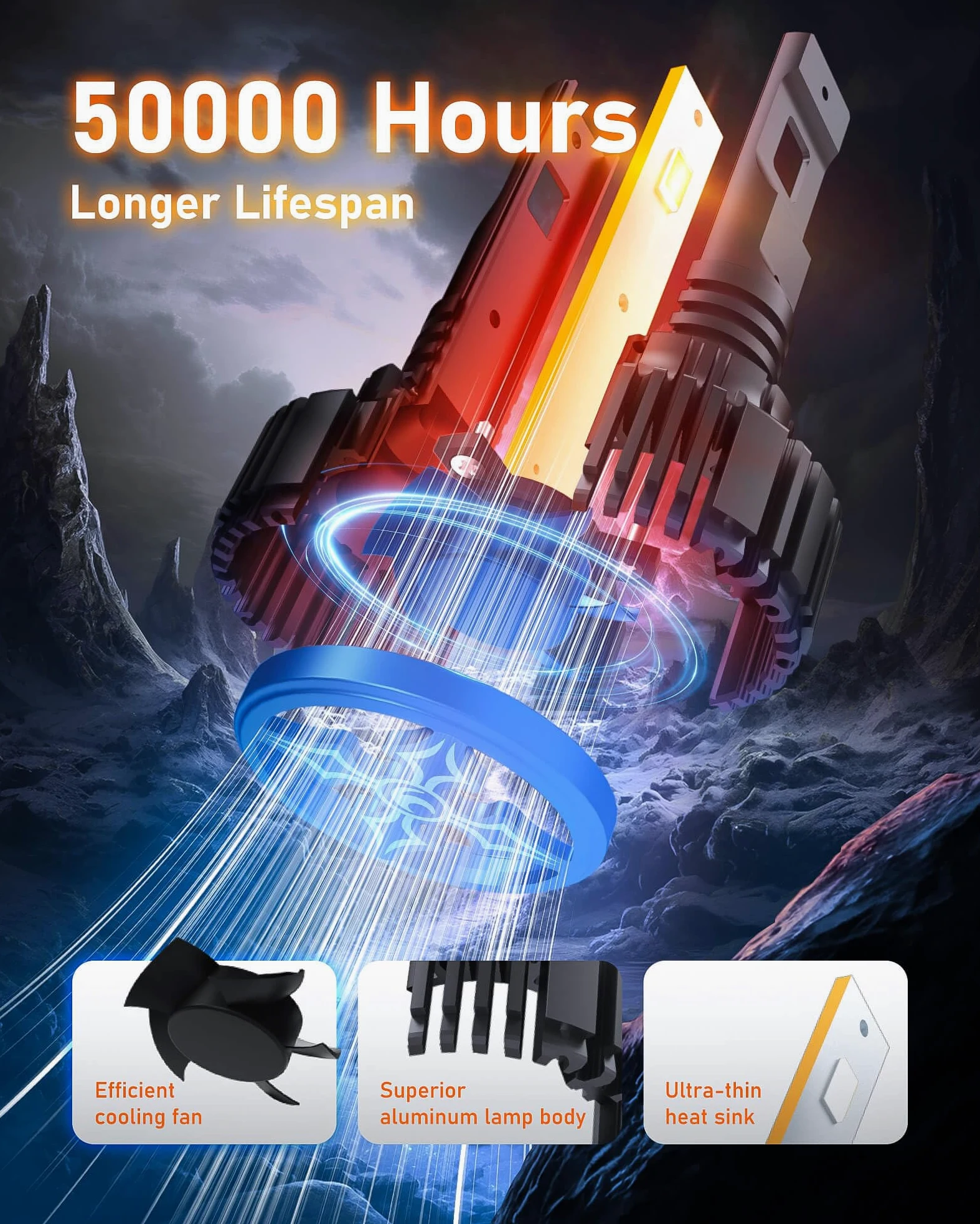 Hikari 2025 25000LM H11/H8/H9 Bombillas LED, Chips de núcleo mejorados de 45 W, Kit de lúmenes Altos, 6000 K Blanco frío, IP68 Impermeable, luz antiniebla H16