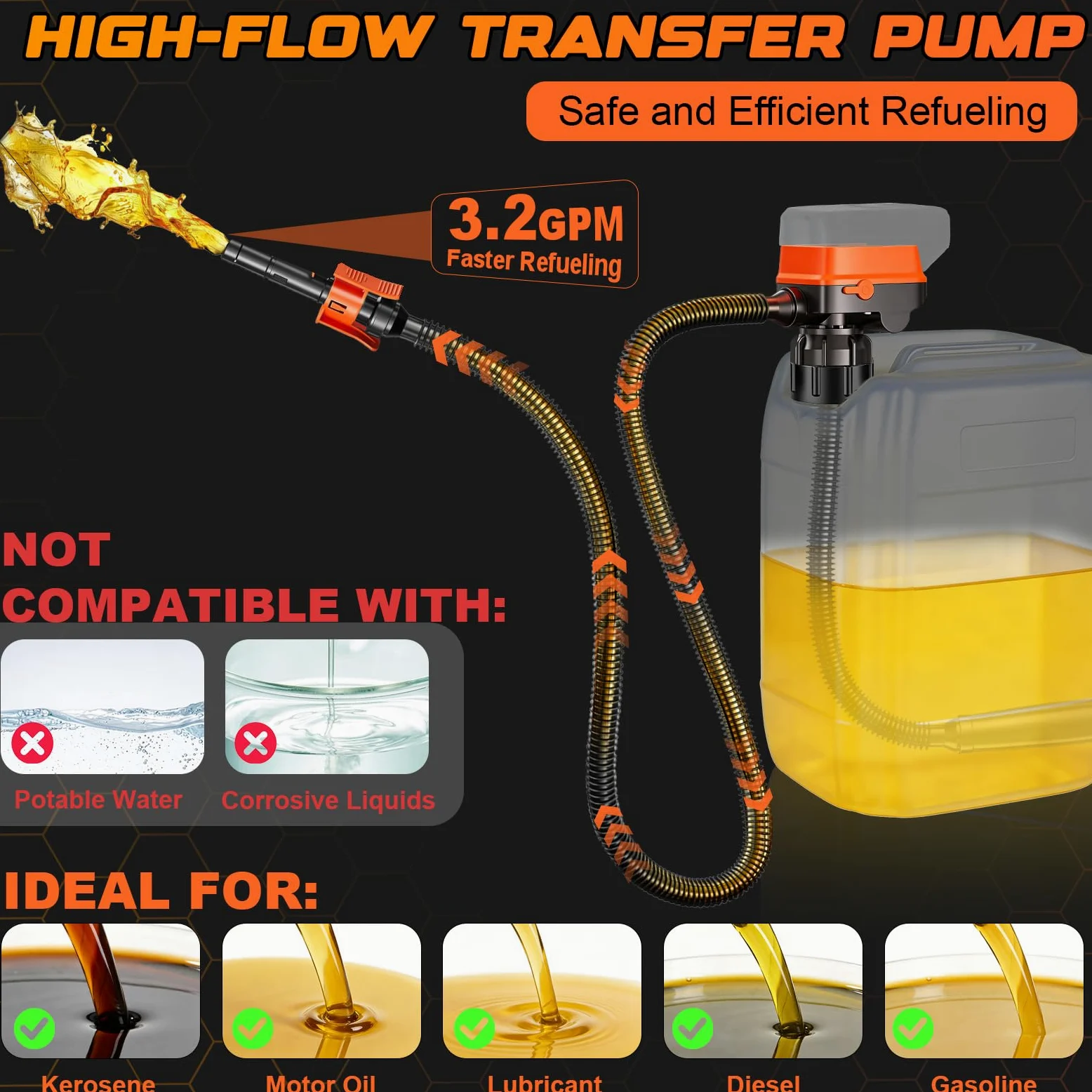 WingFly Bomba de Trasiego de Combustible para Dewalt 20V Milwaukee 18V | Sensor de Parada Automática, Bomba de Líquido Portátil, Bomba de Trasiego Eléctrica (12L/Min)