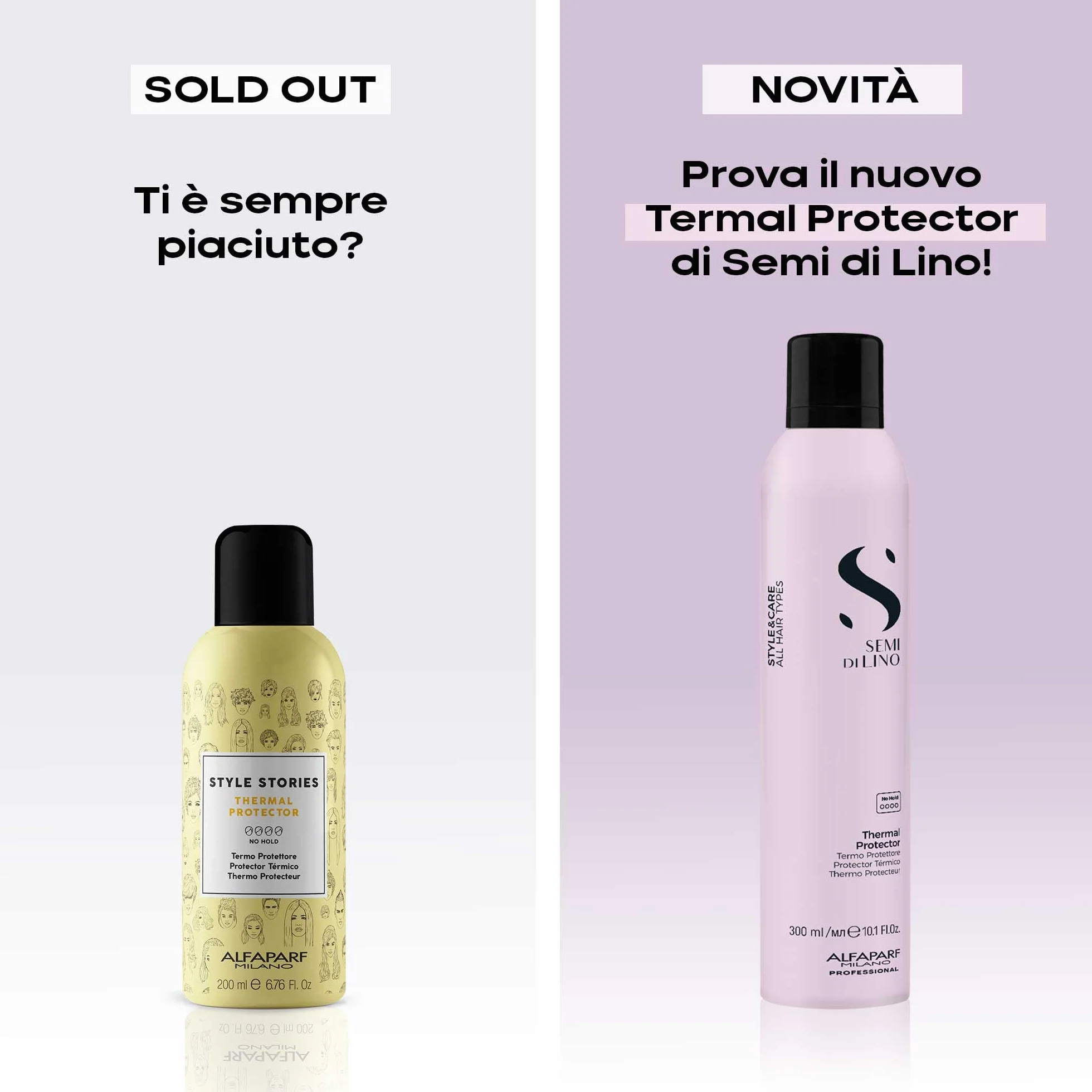 Alfaparf Milano Semi Di Lino Style&Care Thermal Protector 300ml