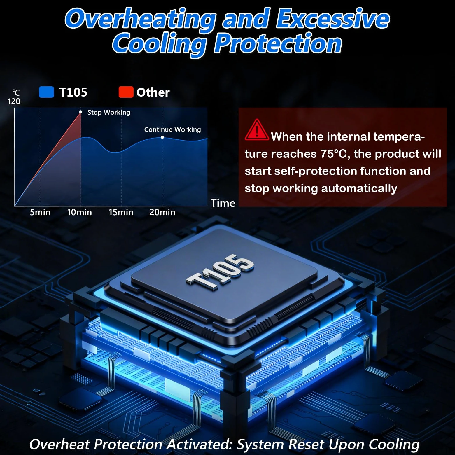 BELEY T105 Detector de Fugas de Humo automotriz con Bomba de Aire integrada, Probador de vacío EVAP con manómetro, para Sistemas de tuberías y carburante, Compatible con Coches, Motos y Barcos