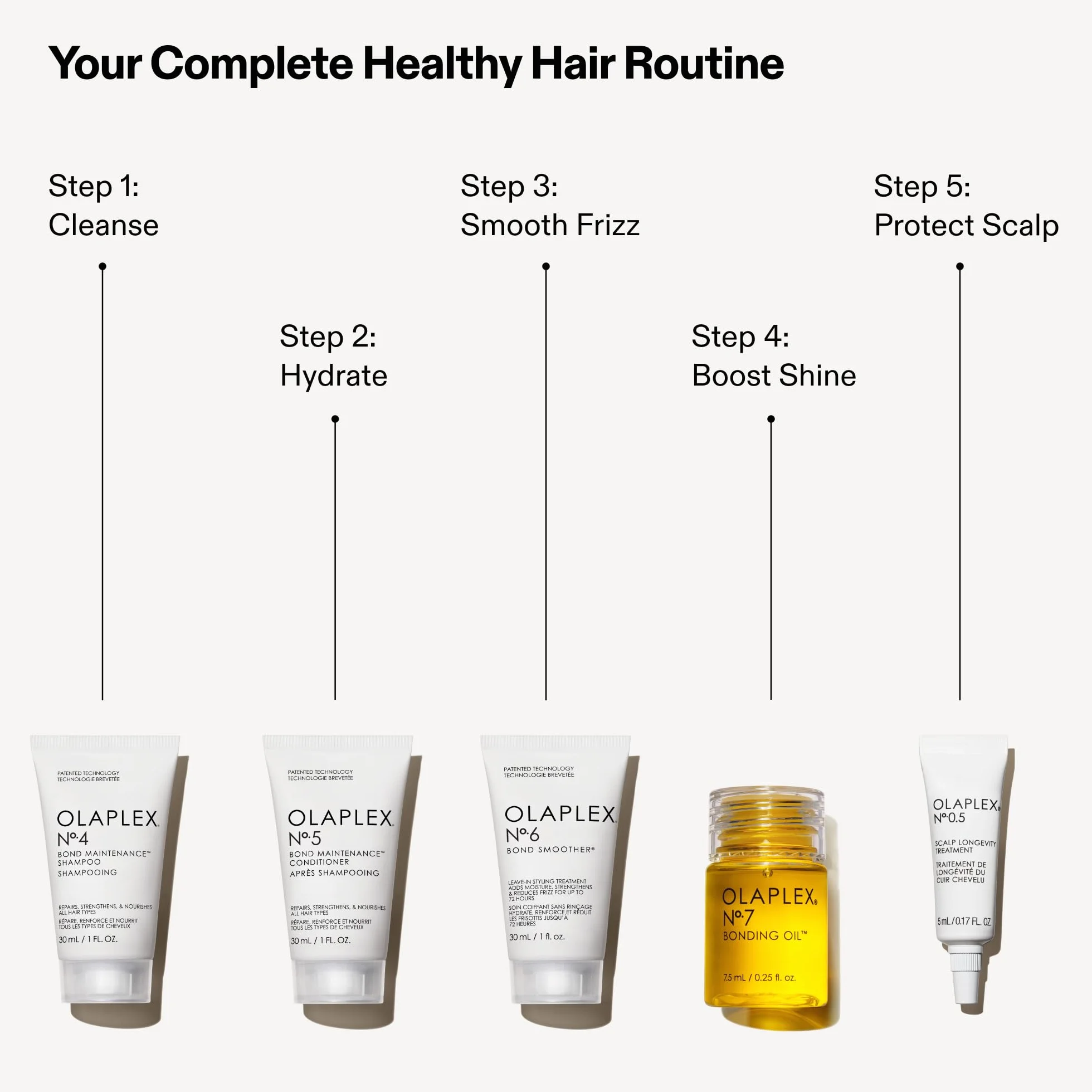Healthy Hair Discovery Set