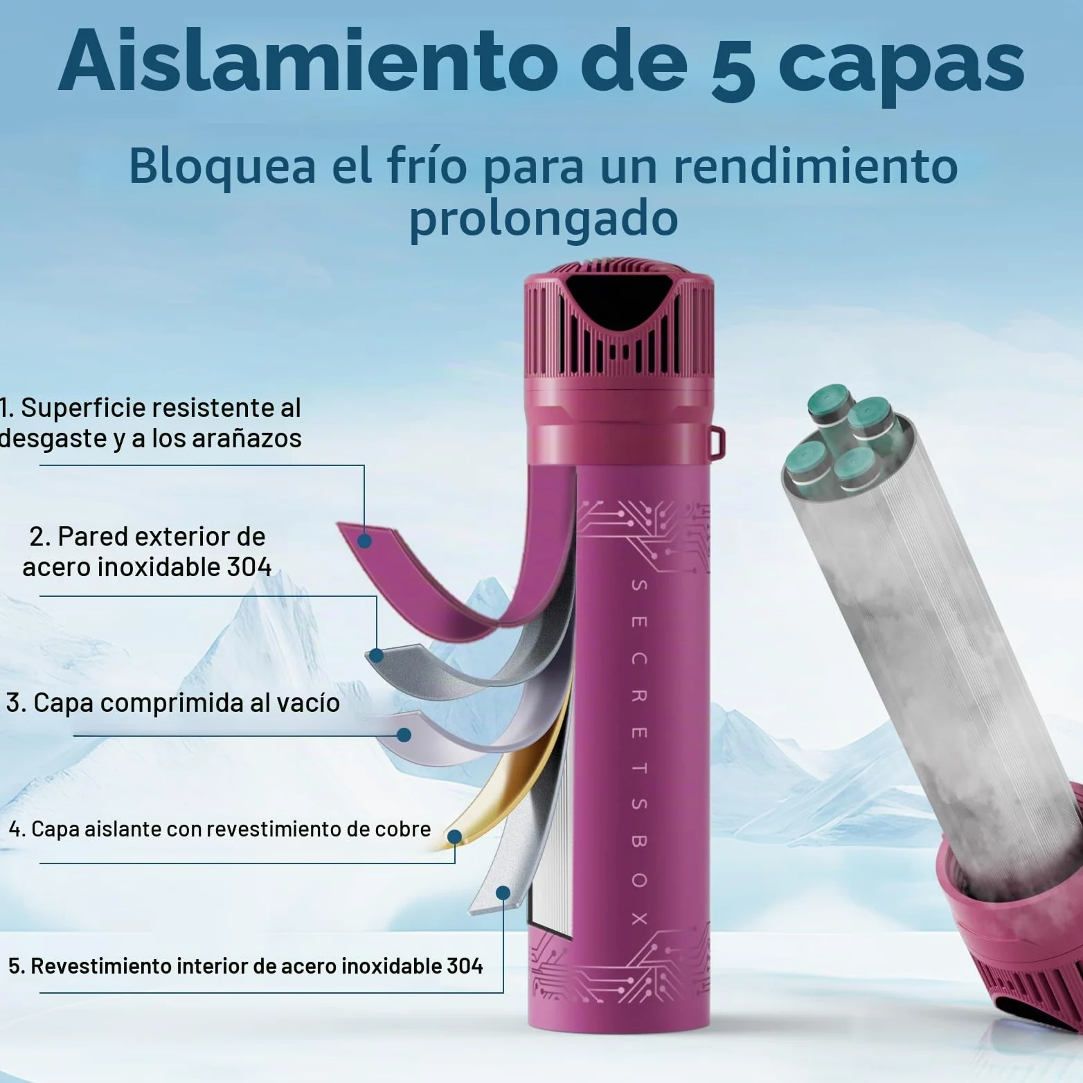 USB Nevera Insulina de Viaje 2-8 °C, 4 pluma Enfriador Portátil de Viaje para Medicamentos con bolsa de gel, mini refrigerador de insulina bolsas, magenta