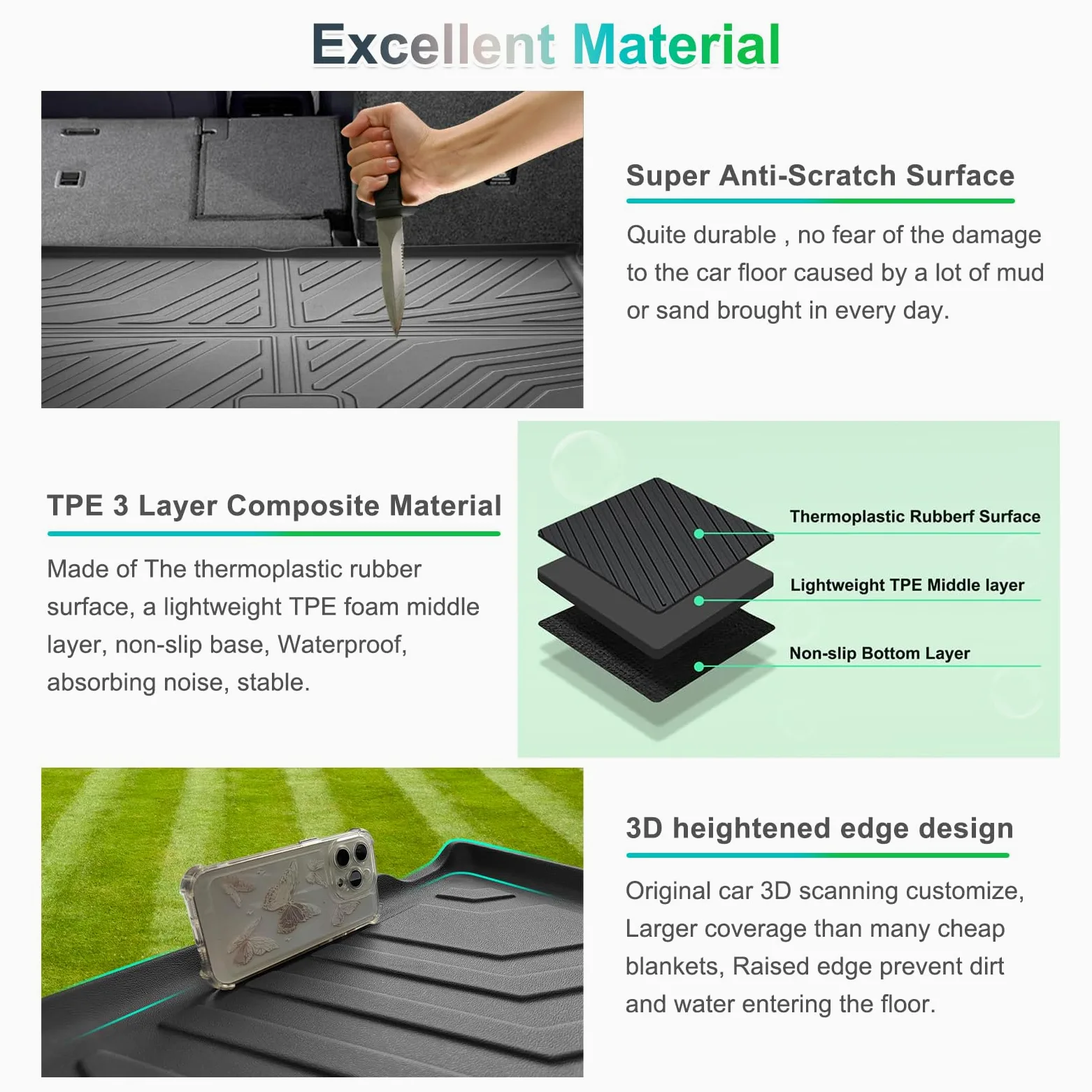 GAFAT Compatible con VW Tiguan 3 2024 2025 2026 Alfombrillas para Maletero, Fácil de Plegar, Alfombras de Goma TPE para Todo Tipo Climas, Borde Alto 3D Escaneo, Multifunción, Ti-guan 3 Accesorios