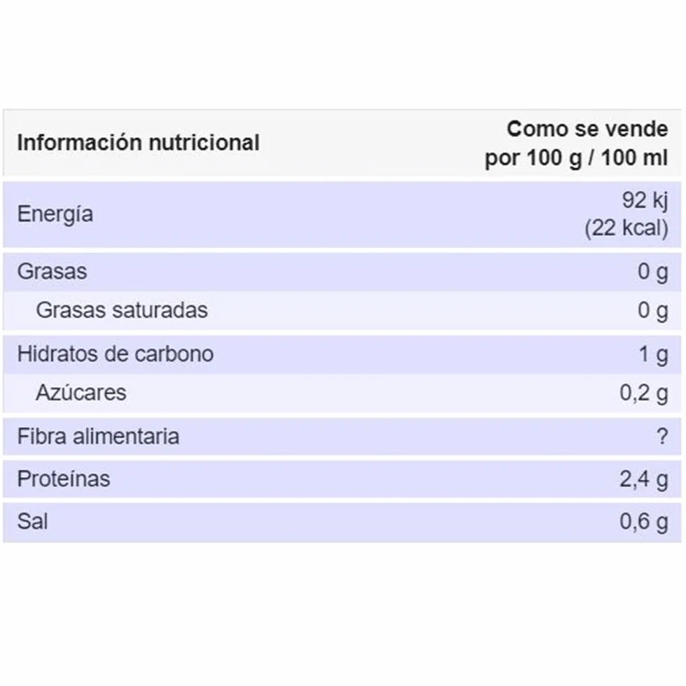 Champiñón Diamir Laminado Lata 185gr Pack de 3