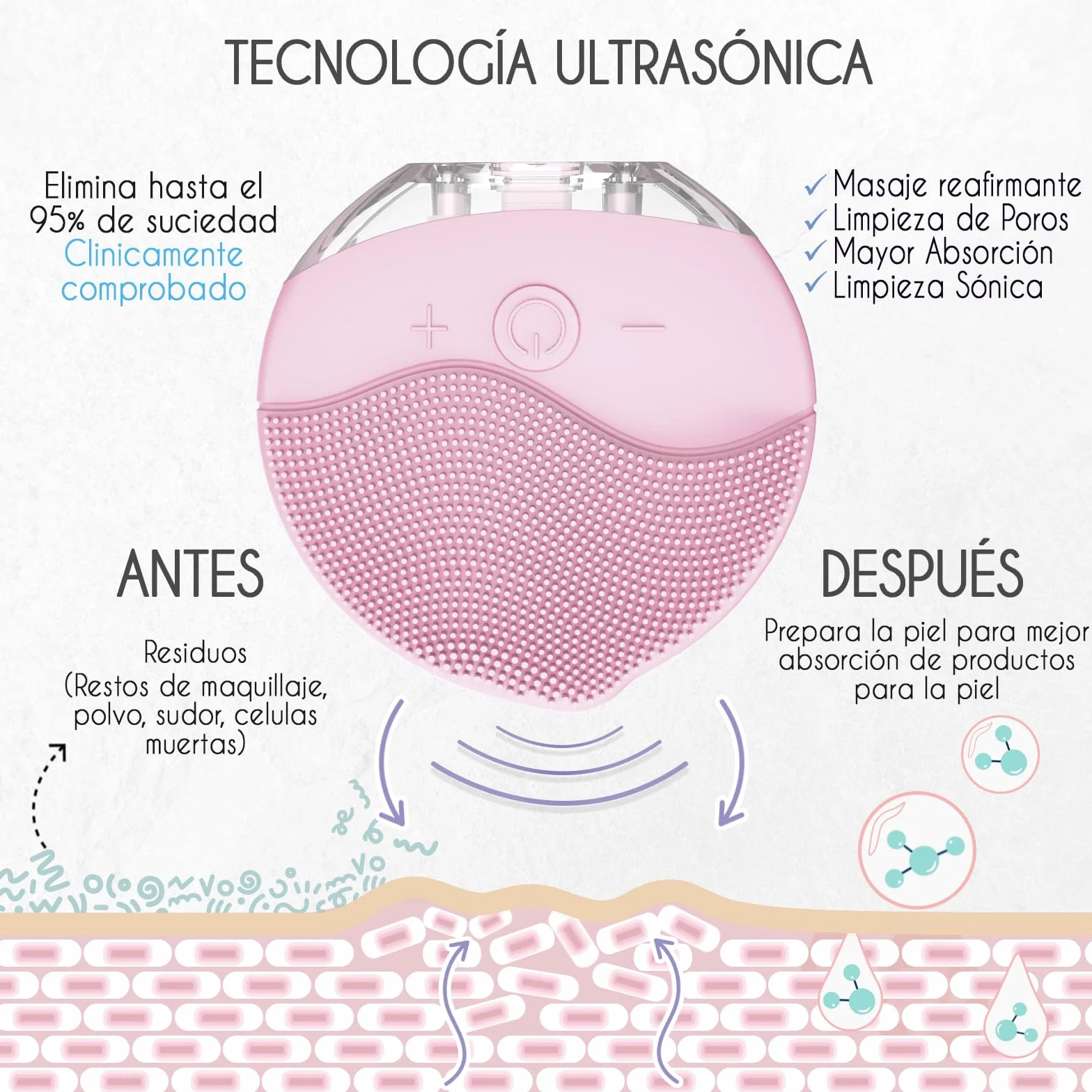 Attitude Cepillo facial limpiador eléctrico recargable de silicona resistente al agua IPX6