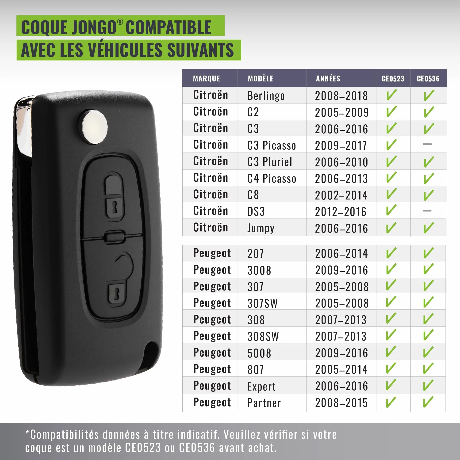 Funda Plip para Llaves Coche Mando a Distancia Compatible con Peugeot 207, 3008, 307, 308, Partner y Citroën C3, DS3, C4, Berlingo