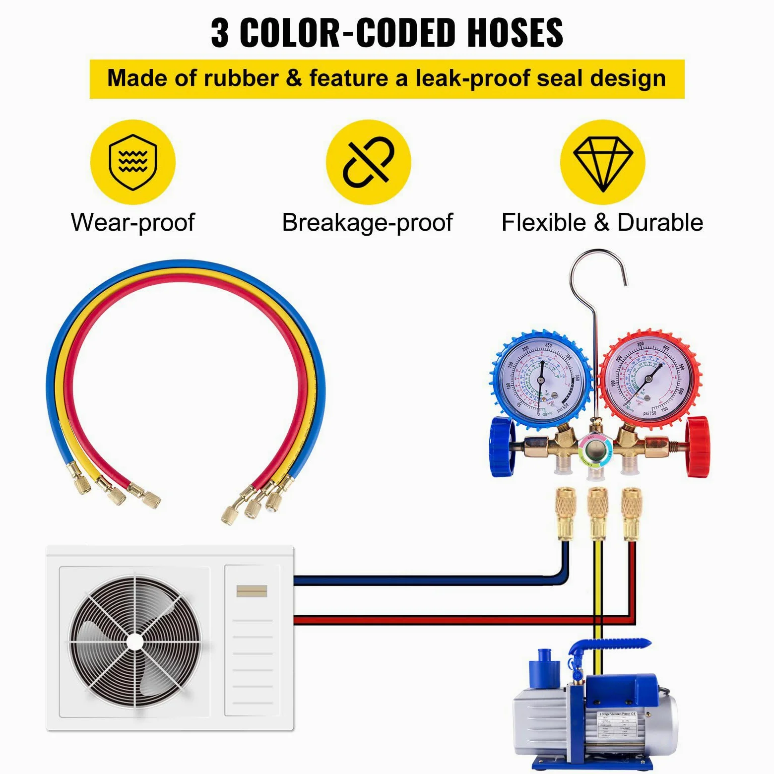 Bomba de Vacío para Climatización, Kit de Bomba de Vacío para R12, R22, R502, R410A, R134A, Bomba de Vacío Ideal para HVAC, Climatización Auto, Desgasificación (4,8 m³/h - 1/3 CV)