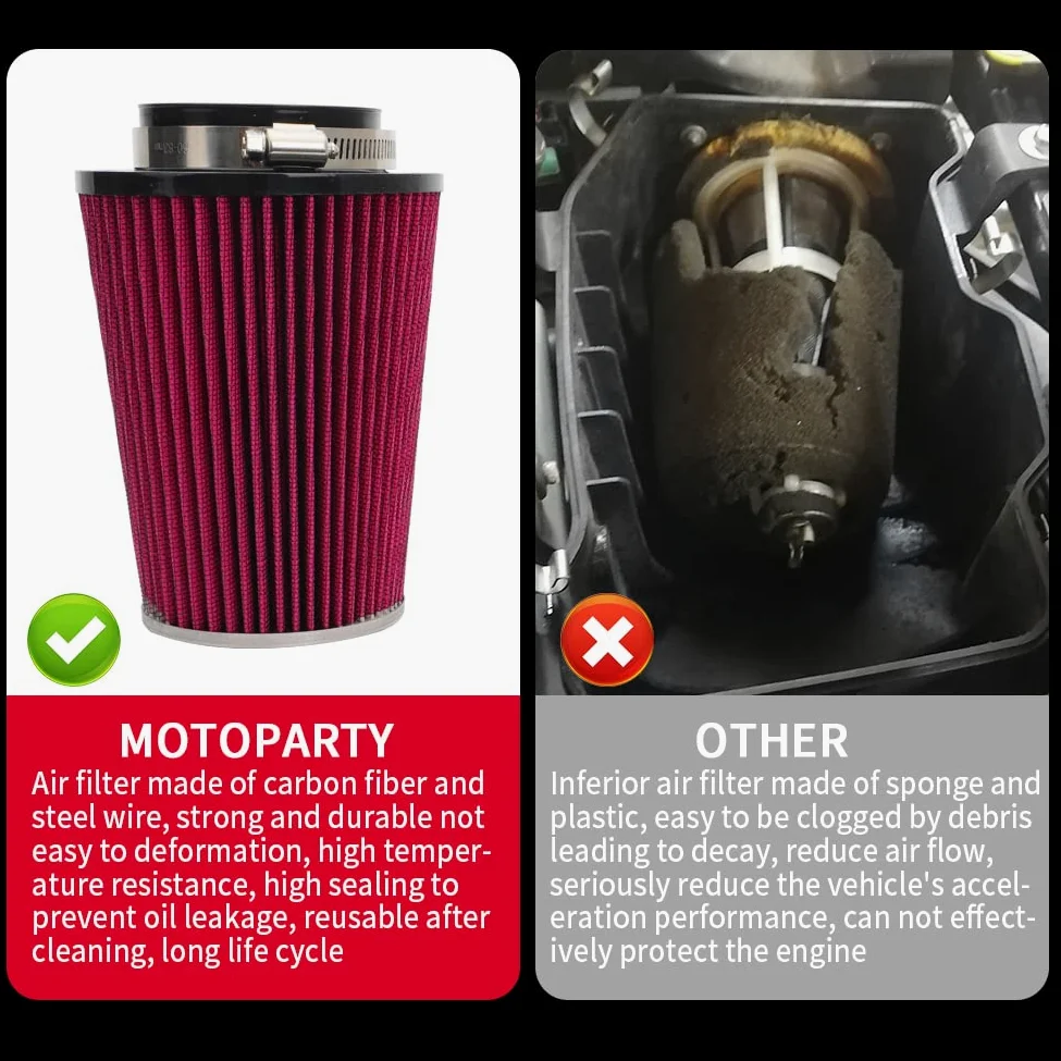 Motoparty Kit de filtro de aire del motor para Yamaha YFM700 Raptor 2006-2021, Yamaha YFM700R Raptor y Yamaha YFM700R Raptor SE, con entrada de filtro de aire y adaptador de soporte (plateado)