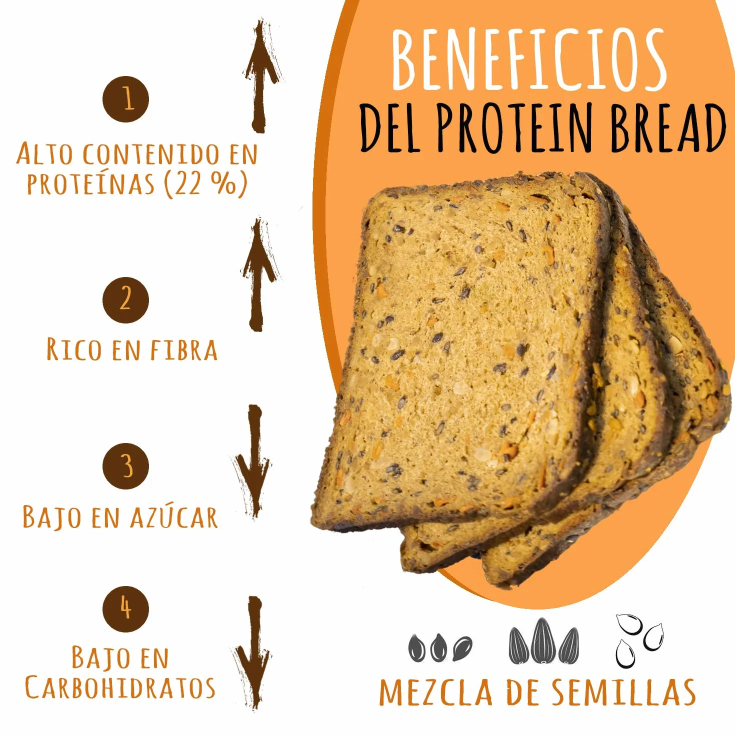 Weider Pan Proteico 11g Proteína Fibra Bajo Azúcares 5 x 250 g