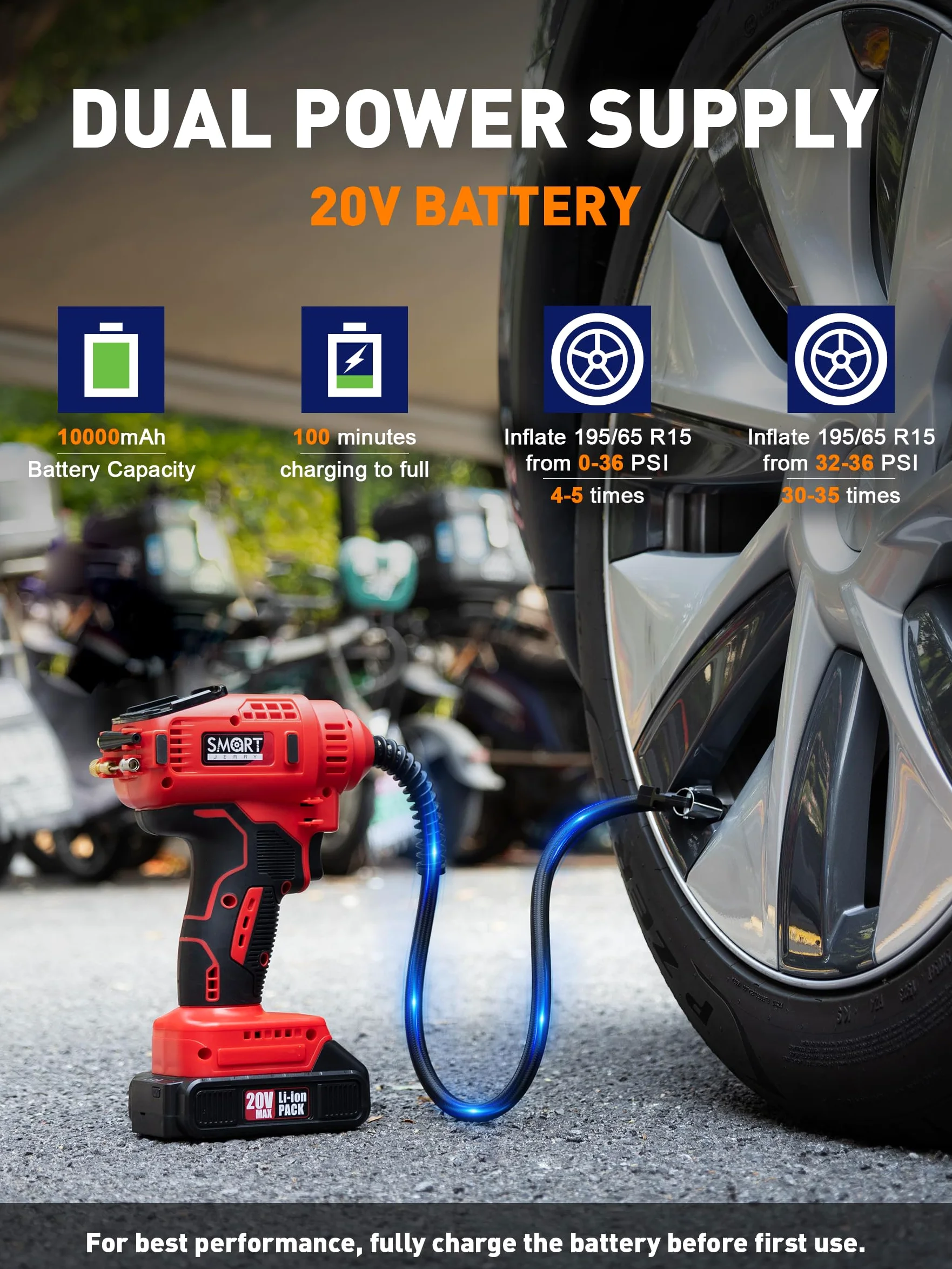 SMART JERRY - Compresor de aire portátil para neumáticos de coche, bomba de aire inalámbrica de doble potencia de 20 V/12 V con presión máxima de 150 PSI y parada automática inteligente | Inflado