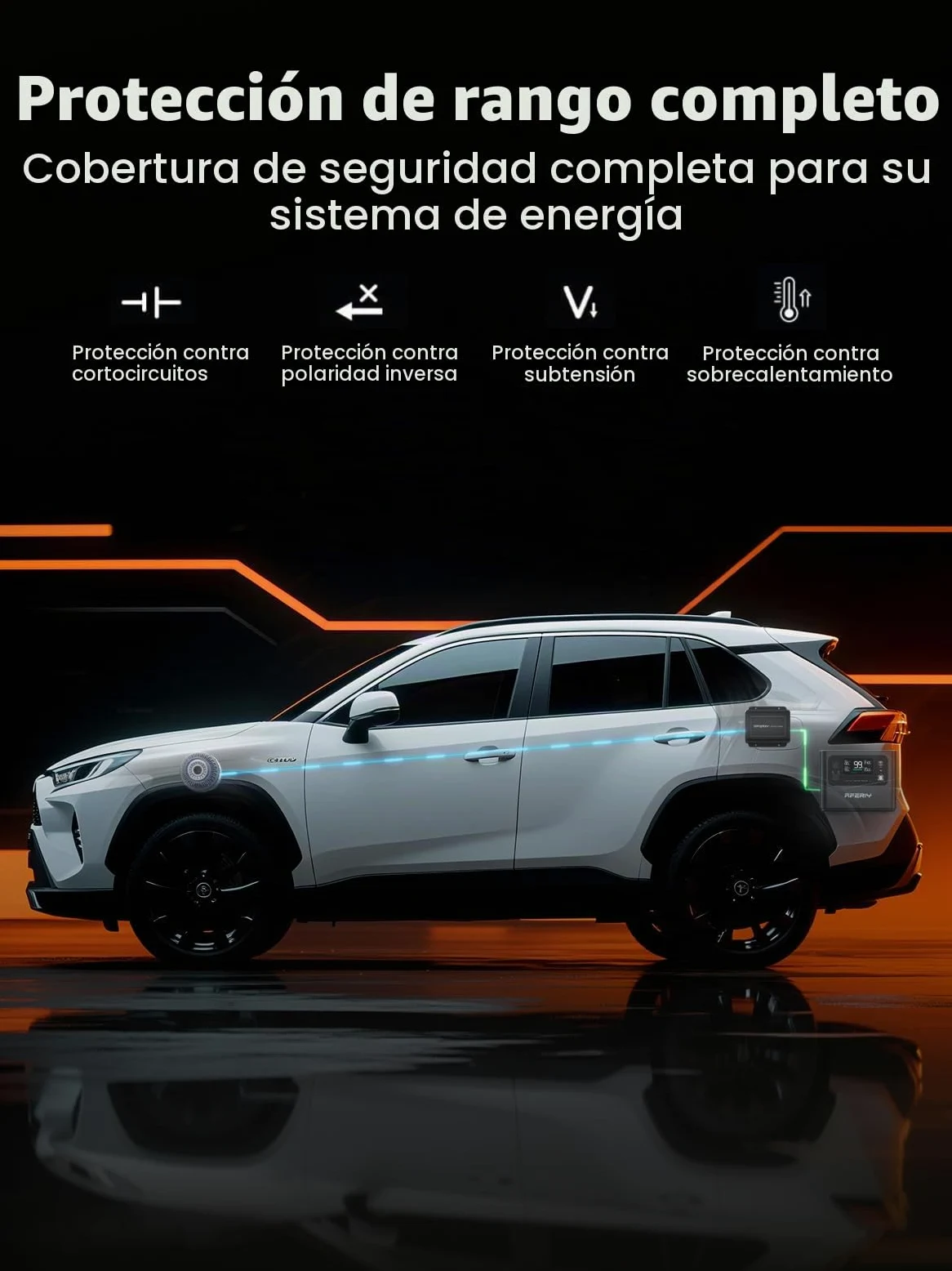 AFERIY Estación EléCtrica Cargador 580 W, CC-CC, 6 Veces Más Rápido Que Un Cargador De Mechero, Seguro Y Portátil, Compatible con Estaciones EléCtricas De 48 V, VehíCulos De 12 V/24 V Y Autocaravanas