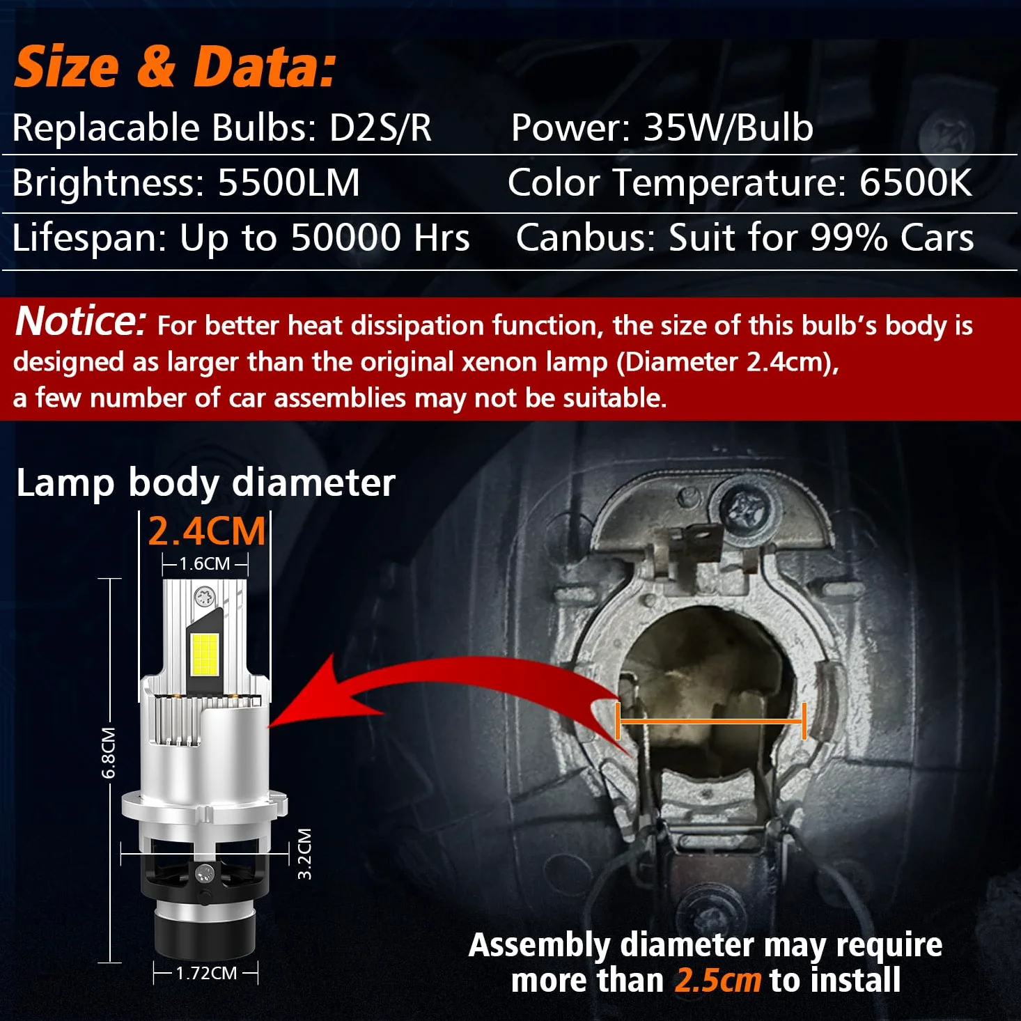 D2S D2R Bombillas de Faro LED,35W 6500K Blanco Puro Brillante CANBUS,Misma altura de base Plug y Reproducir Directamente con la Actualización Original de la HID Bombas de de Xenón OEM, 1 Par