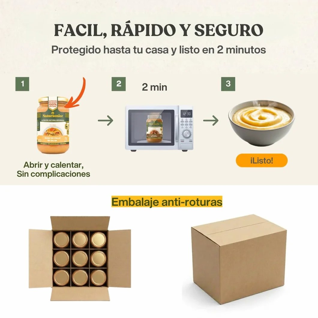 Natursenior Comida Triturada para Personas Mayores Pack Puré Guiso de Pollo en Salsa 100% Natural Omega 3 Fibra Proteína 6x340g