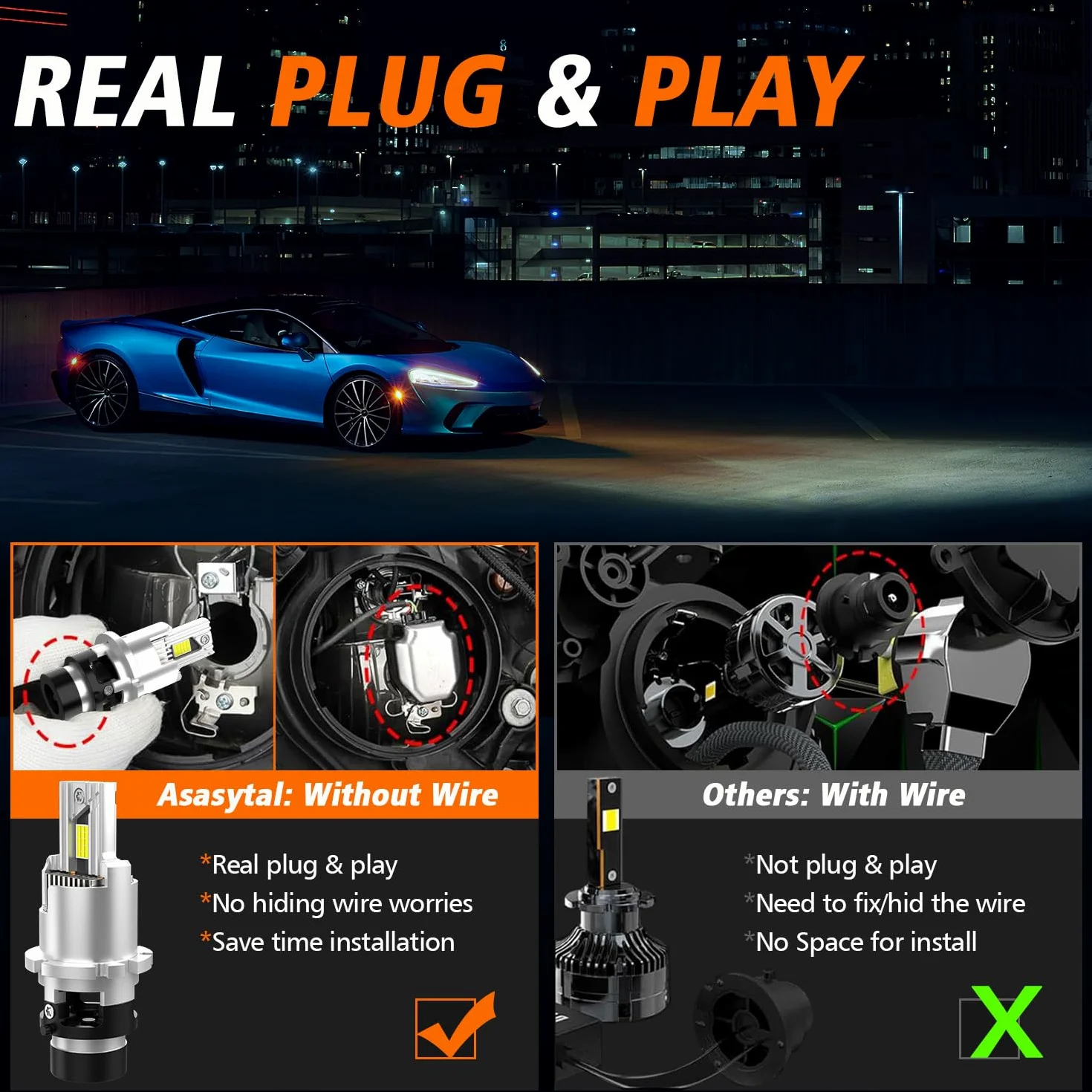 D2S D2R Bombillas de Faro LED,35W 6500K Blanco Puro Brillante CANBUS,Misma altura de base Plug y Reproducir Directamente con la Actualización Original de la HID Bombas de de Xenón OEM, 1 Par