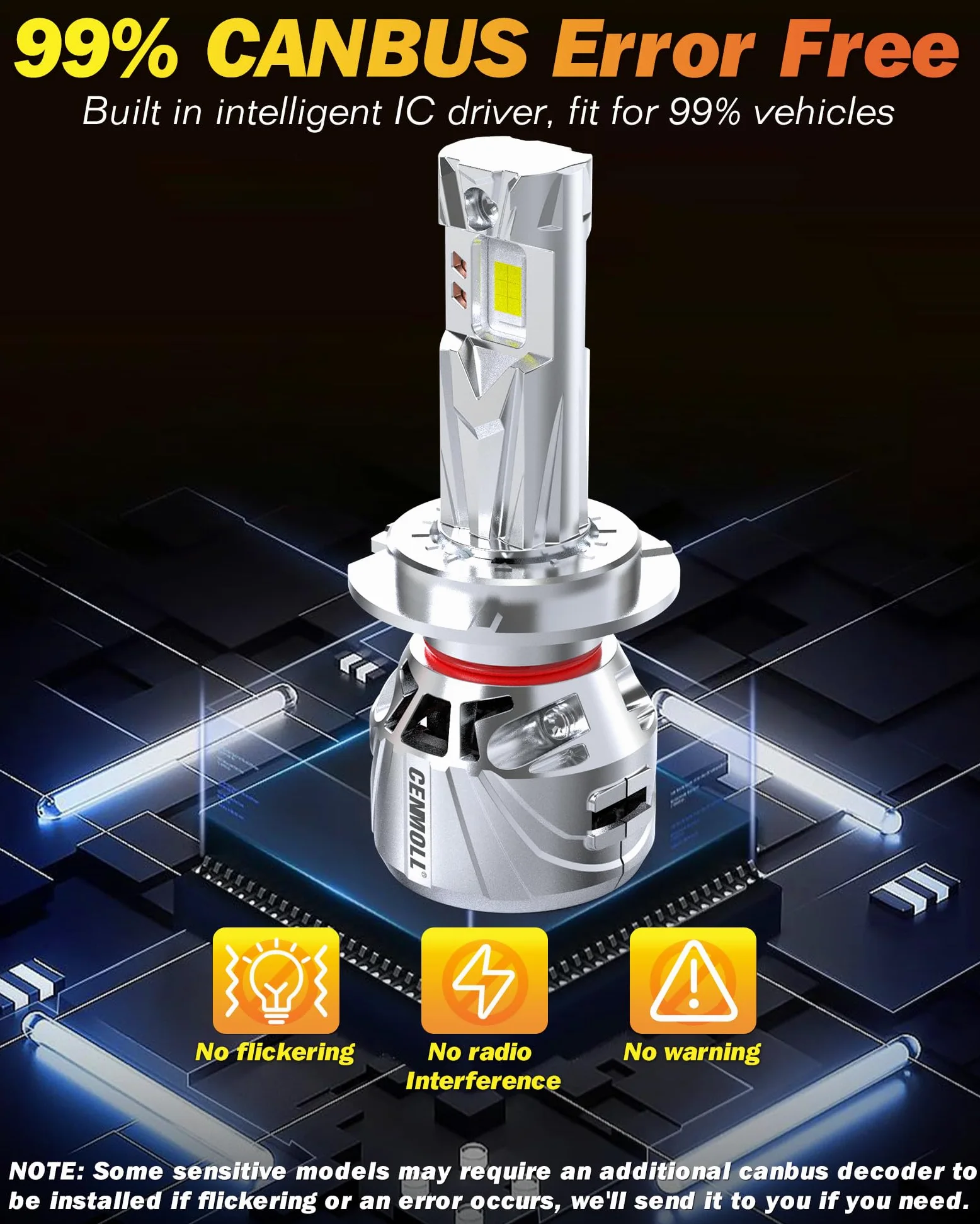 Bombilla H7 Led, 140W 36000LM 700% de brillo ángulo de haz ajustable de 360 grados, 6000K blanco frío Bombillas H7 Led Canbus 12V 24V controlador Canbus integrado Plug & Play, 1 par