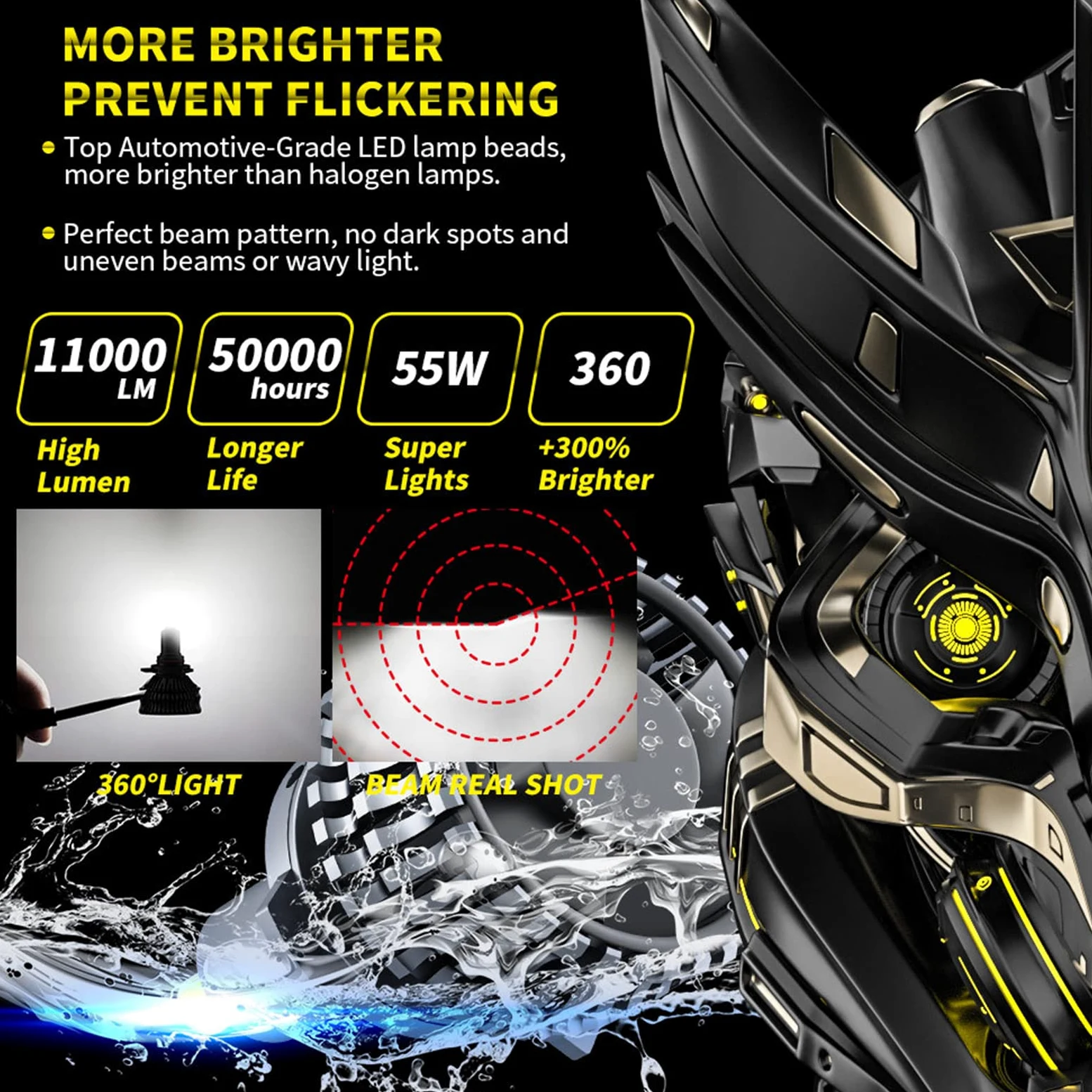 Bombillas LED Para Faros Delanteros, 72 CSP 6 Lados 3D 360 H7 Bombillas LED Para Faros Delanteros De Automóviles 22000LM H11 H8 H9 H1 9005 HB4 9006 110W Luces Antiniebla Automáticas Turbo Headlamp,H7