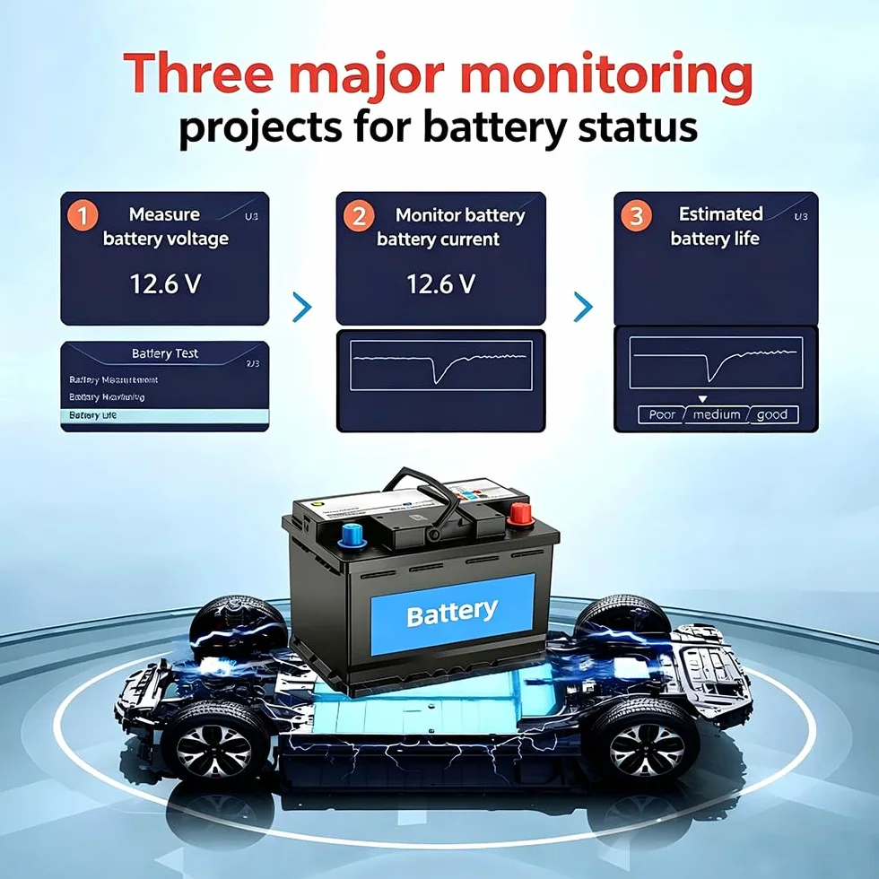 Escáner OBD2 Coche para Lincoln Nautilus 2018-2025 | OBD2 Diagnosis Coche Scanner OBD, Scanner OBD2, Herramienta Diagnóstico, Lector Códigos Avería Motor