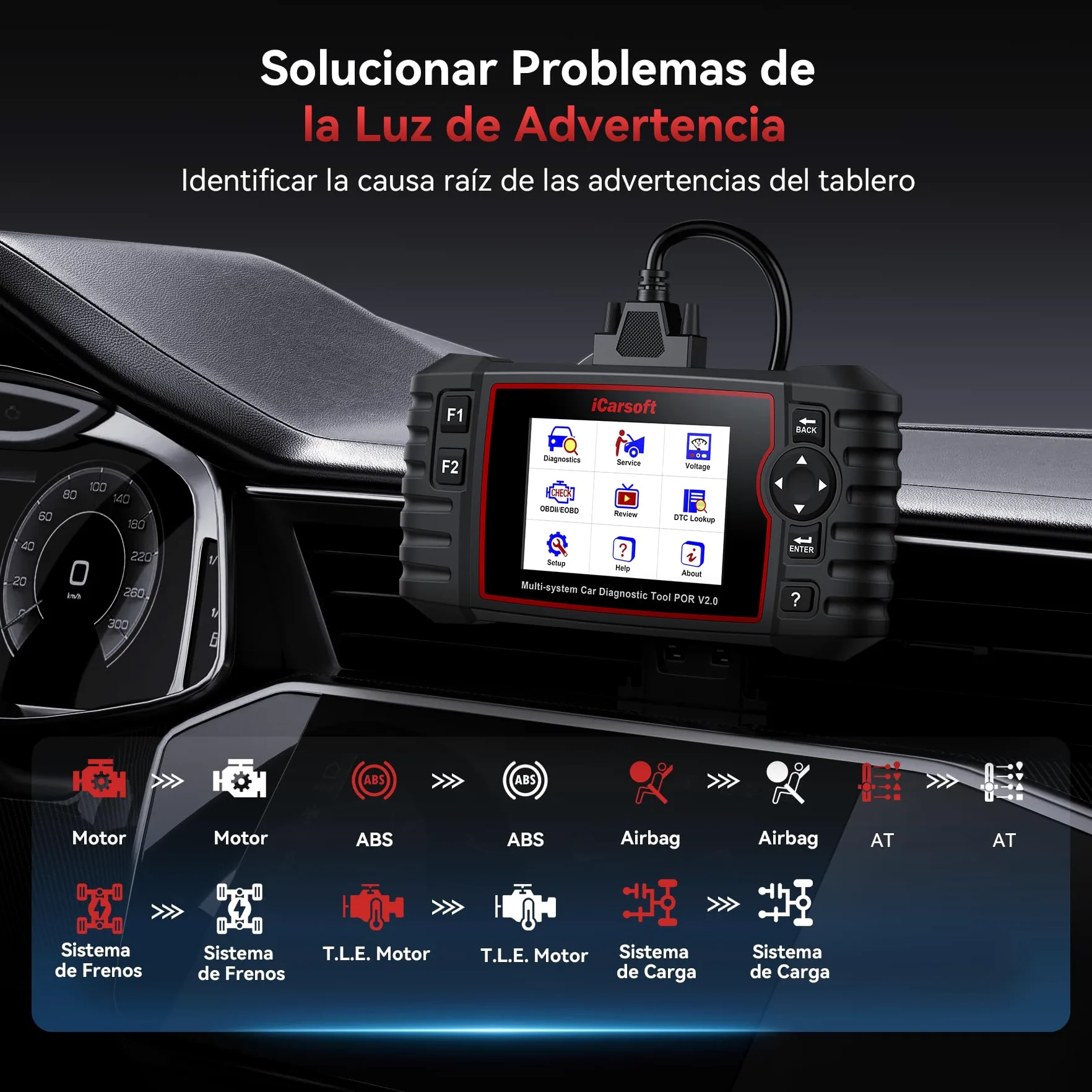 iCarsoft por V2.0 OBD2 Máquina Diagnosis Coche para Porsche/Cayenne/Macan, Escáner de Todo el Sistema, Detector Fallos Coche con 9 Funciones Reinicio, Prueba de Batería, Actualización de por Vida