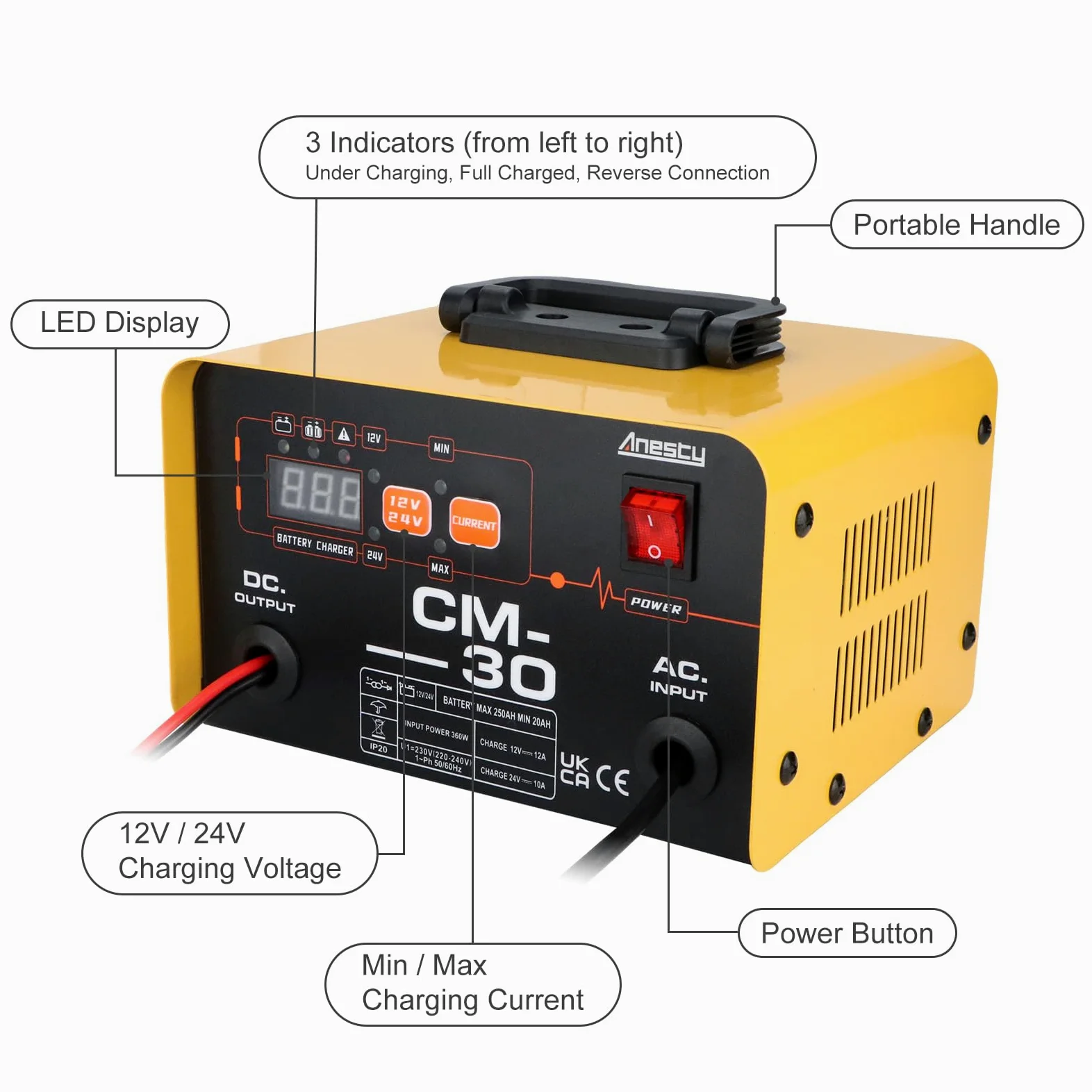 Anesty Cargador de batería de coche de 12 V, 24 V, 20-250 Ah, cargador de batería inteligente de plomo-ácido, unidad de carga automática de batería de coche resistente para furgoneta, motocicleta,
