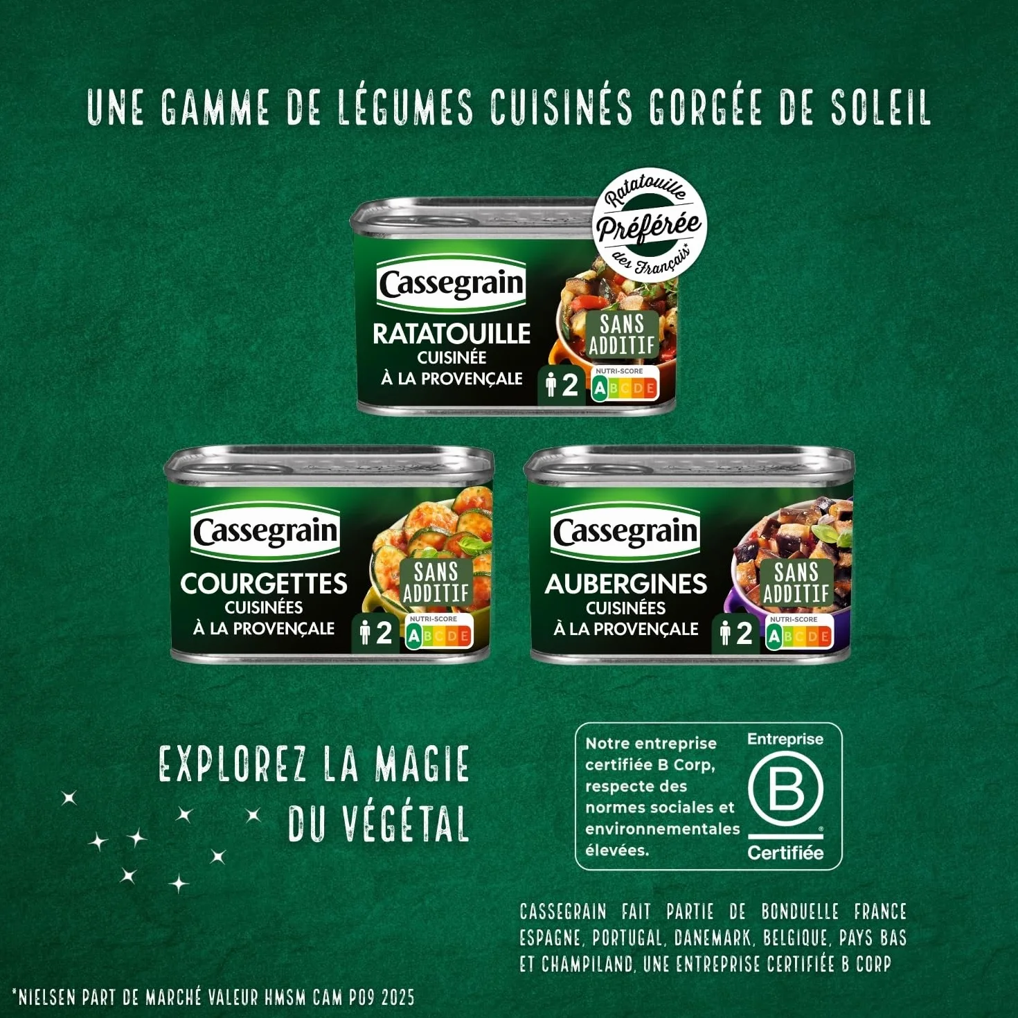 Cassegrain Provençale Calabacines 375 g