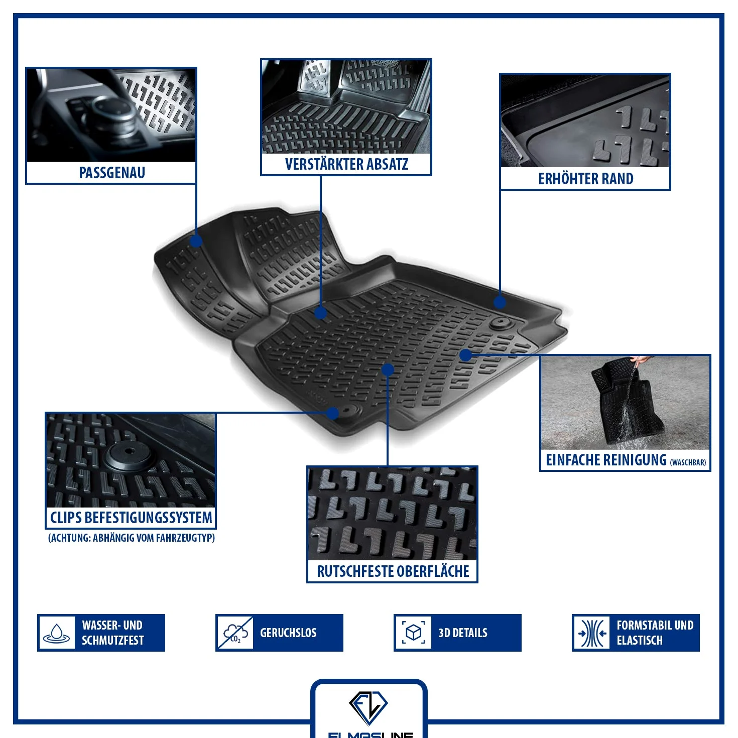 Elmasline Juego de alfombrillas de goma 3D para Seat Leon 1 (1M1) 1999-2006 | Alfombrillas con borde extra alto