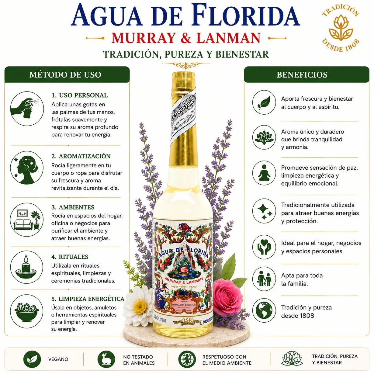 Florida Agua de Perú Original 270ml Murray Y LanMan Amarilla