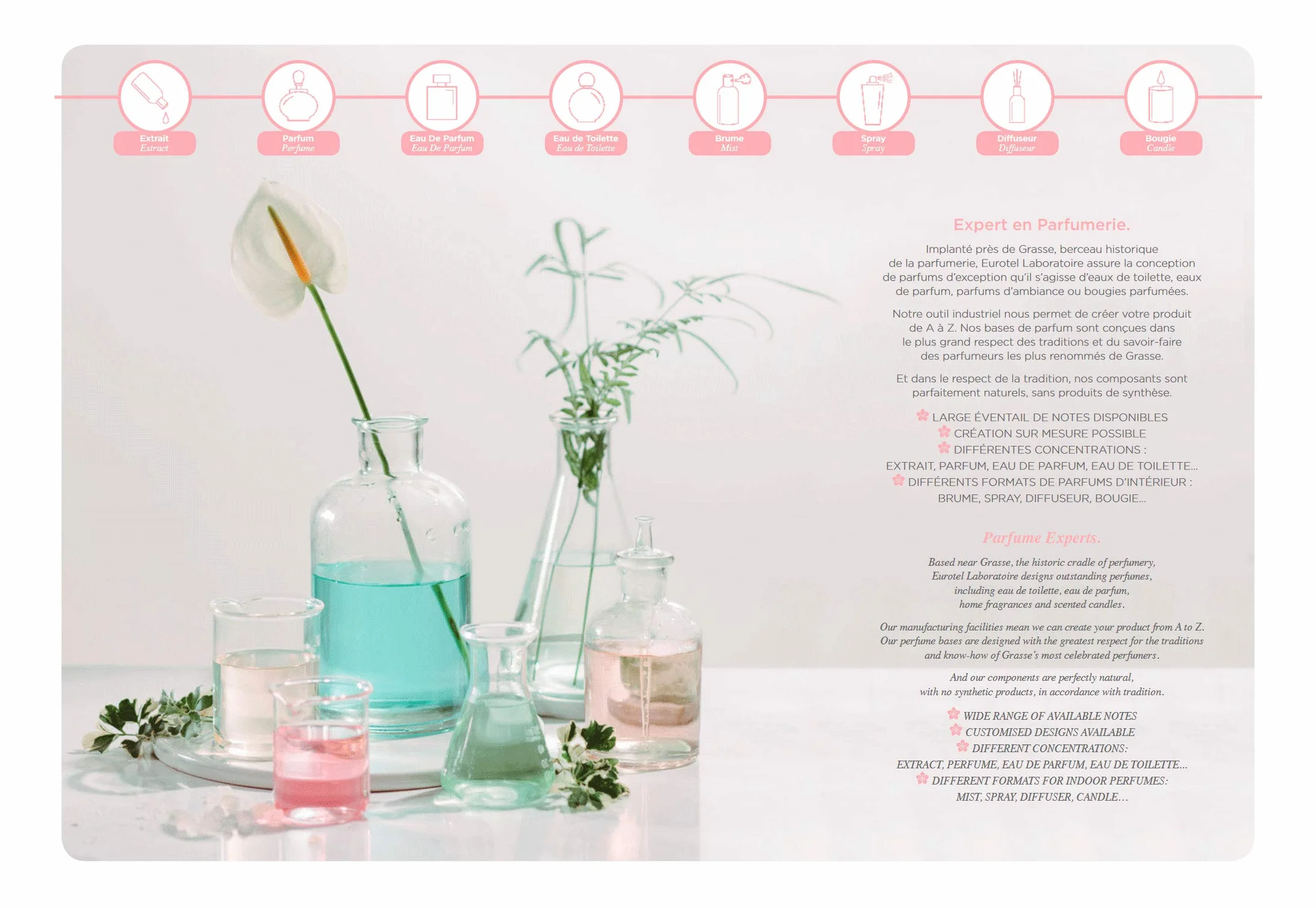 PIEDS'RELAX Tratamiento de Baño de Pies 20 Canicas Efervescentes con Aceites Esenciales Calmantes y Refrescantes