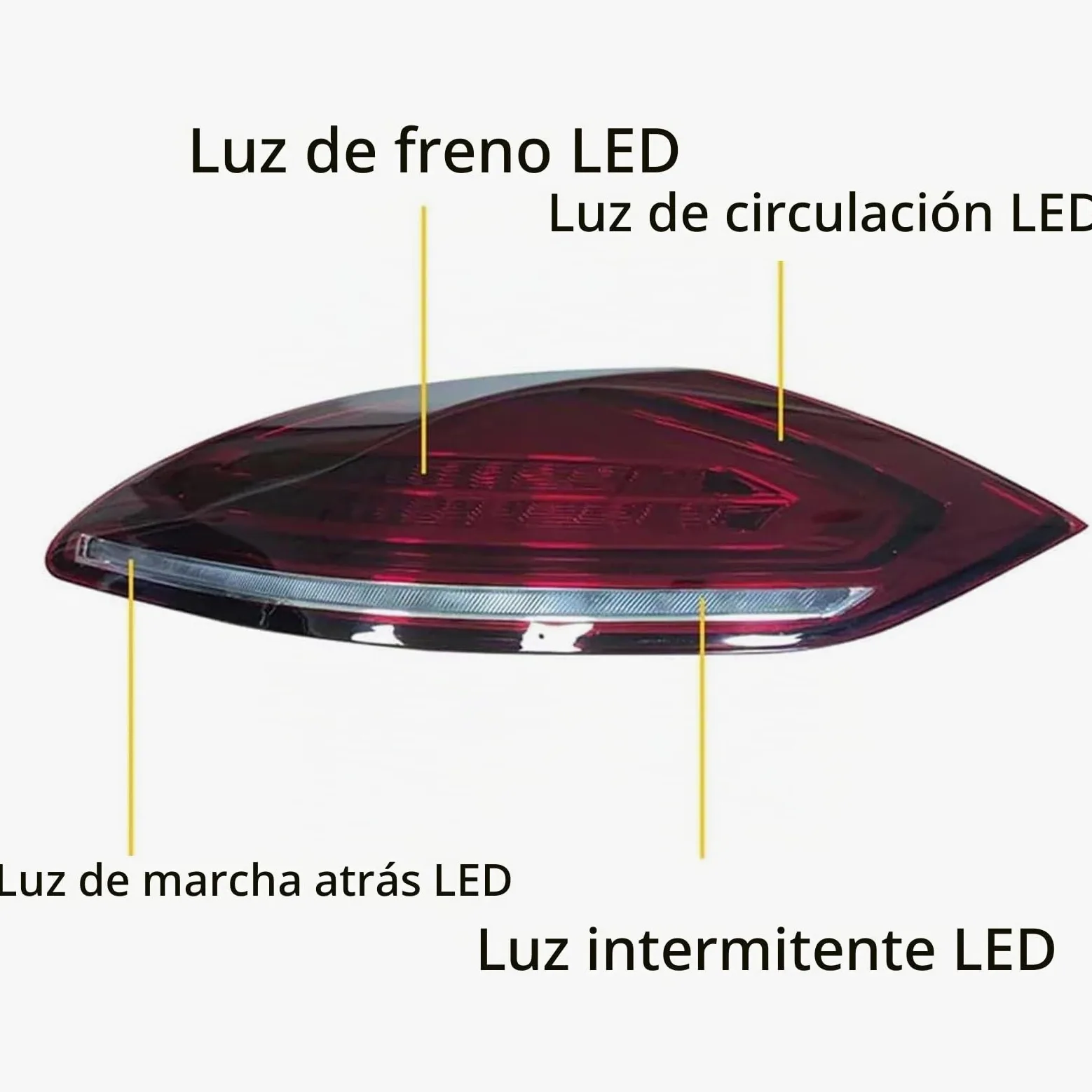 Faro Trasero de Coche para Porsche Panamera 970 2010 2011 2012 2013, Piloto Trasero Conjunto Luz Traseras Lámpara Freno Coche Luz Advertencia Accesorios,Smoked