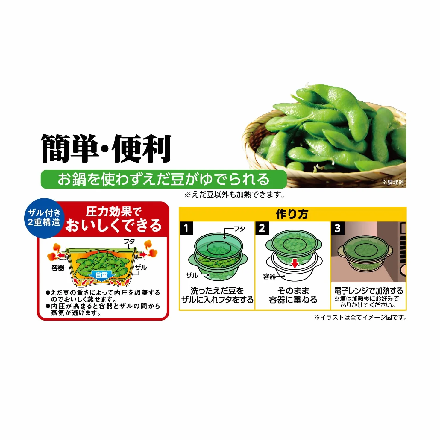 Edamame PS-G12 importacja Japonia