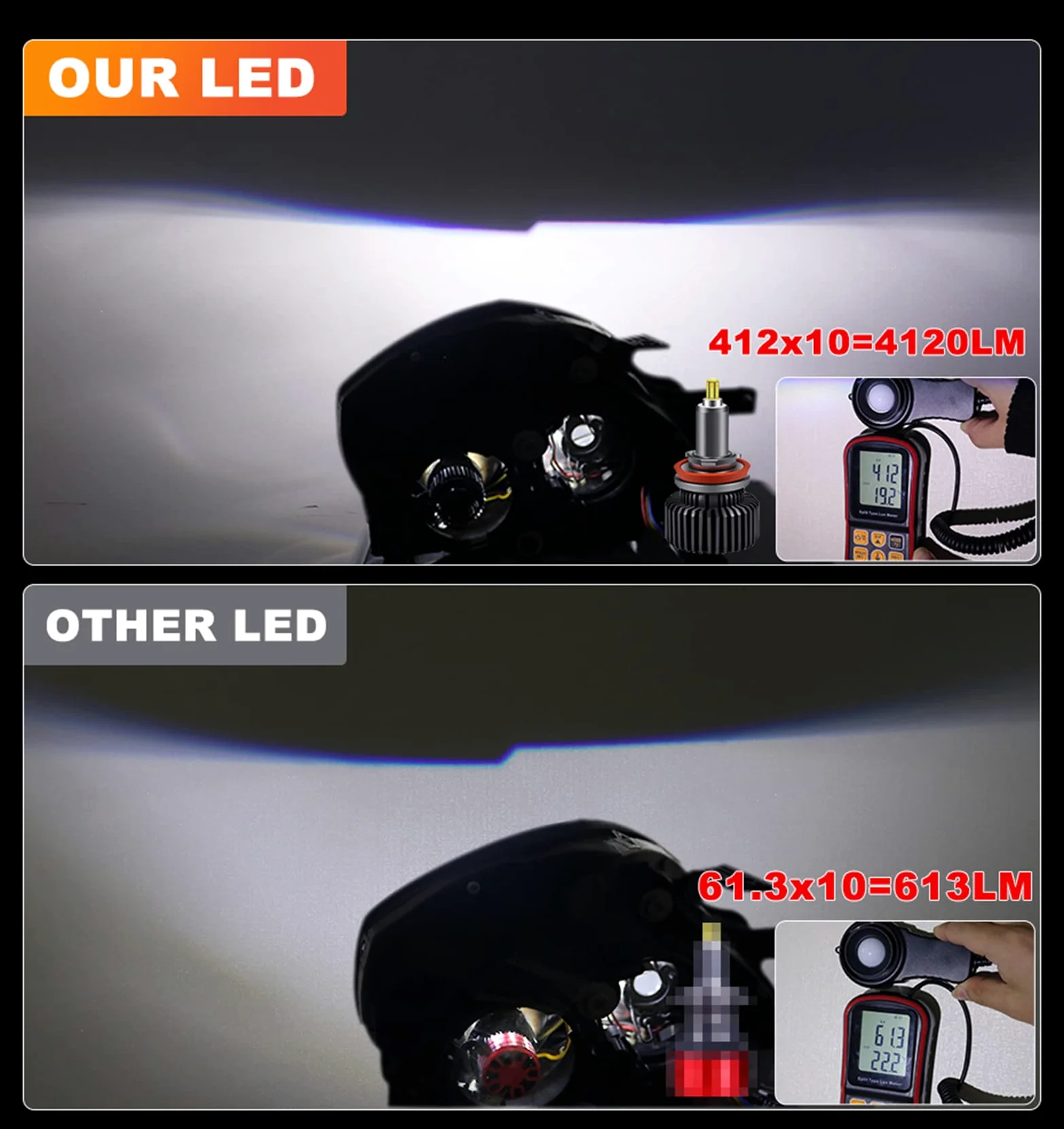 Bombillas LED Para Faros Delanteros, 360 Grados Ocho Lados Brillan 100W 30000 Lúmenes Kit De Conversión De Faros LED Superbrillantes 6000K Blanco Frío IP68 A Prueba De Agua, Paquete De 2,H7