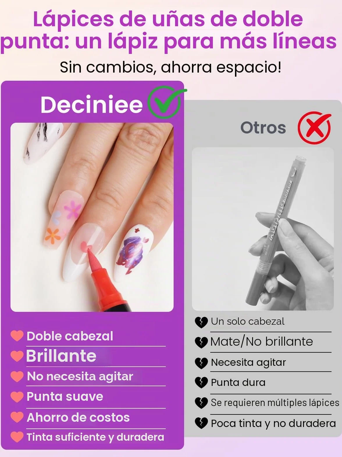 Bolígrafos de Arte de Uñas 3D Set de 12 Rotuladores de Pintura y Grafiti Herramientas de Manicura DIY