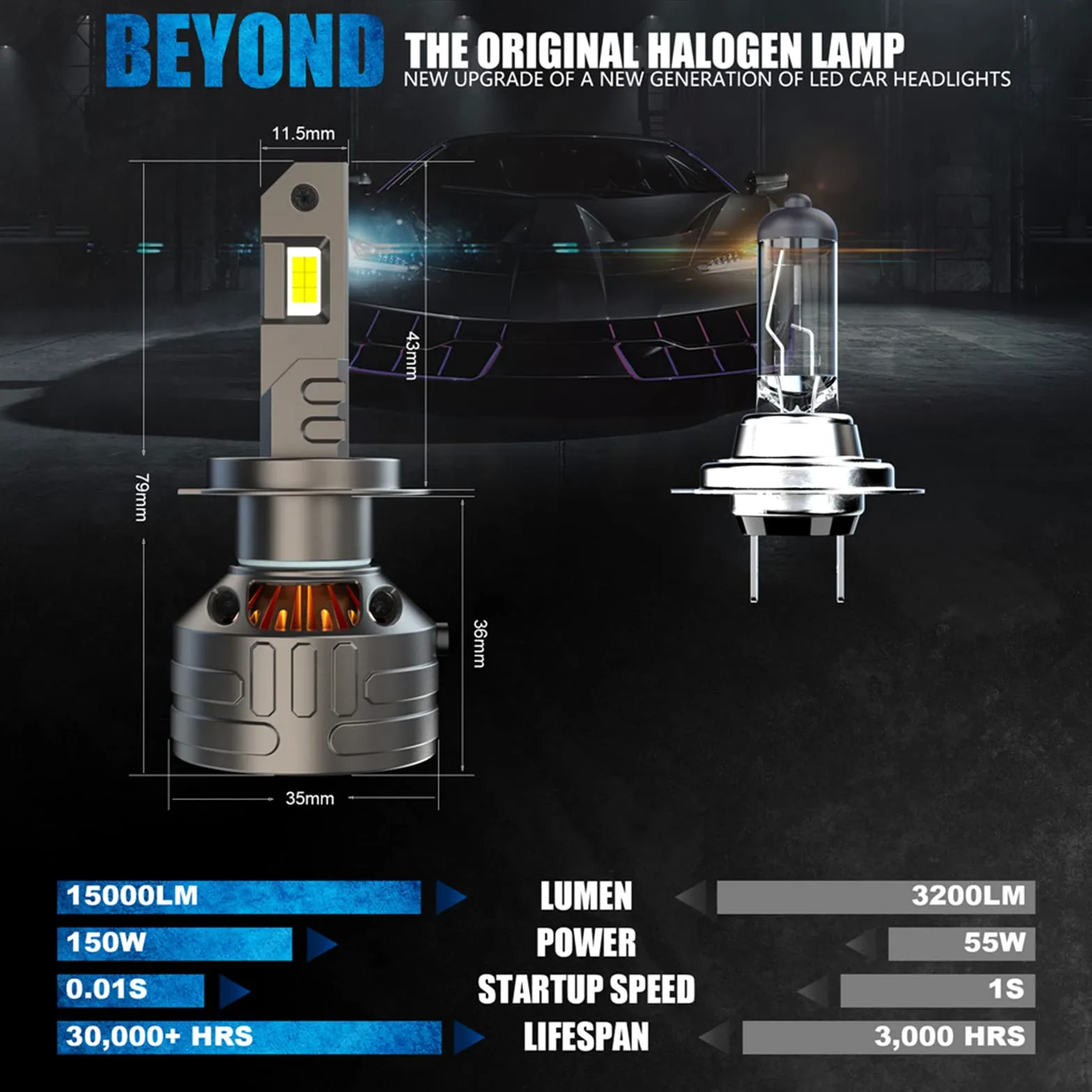 LED BULB BOMBRAS 30000 LUMENS, 600% De Brillo, 10W Alta Potencia, 6000K De Blanco Frío, Kit De Conversión Extremadamente Brillante,H4