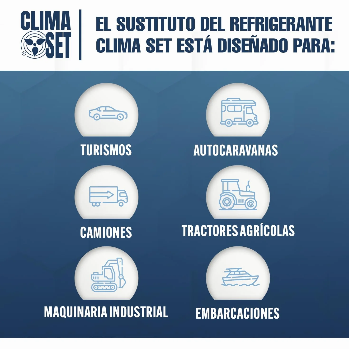 Recambio gas R134a R12 3in1 con manguera manometro Kit recarga aire acondicionado coche 1x235 g ECO