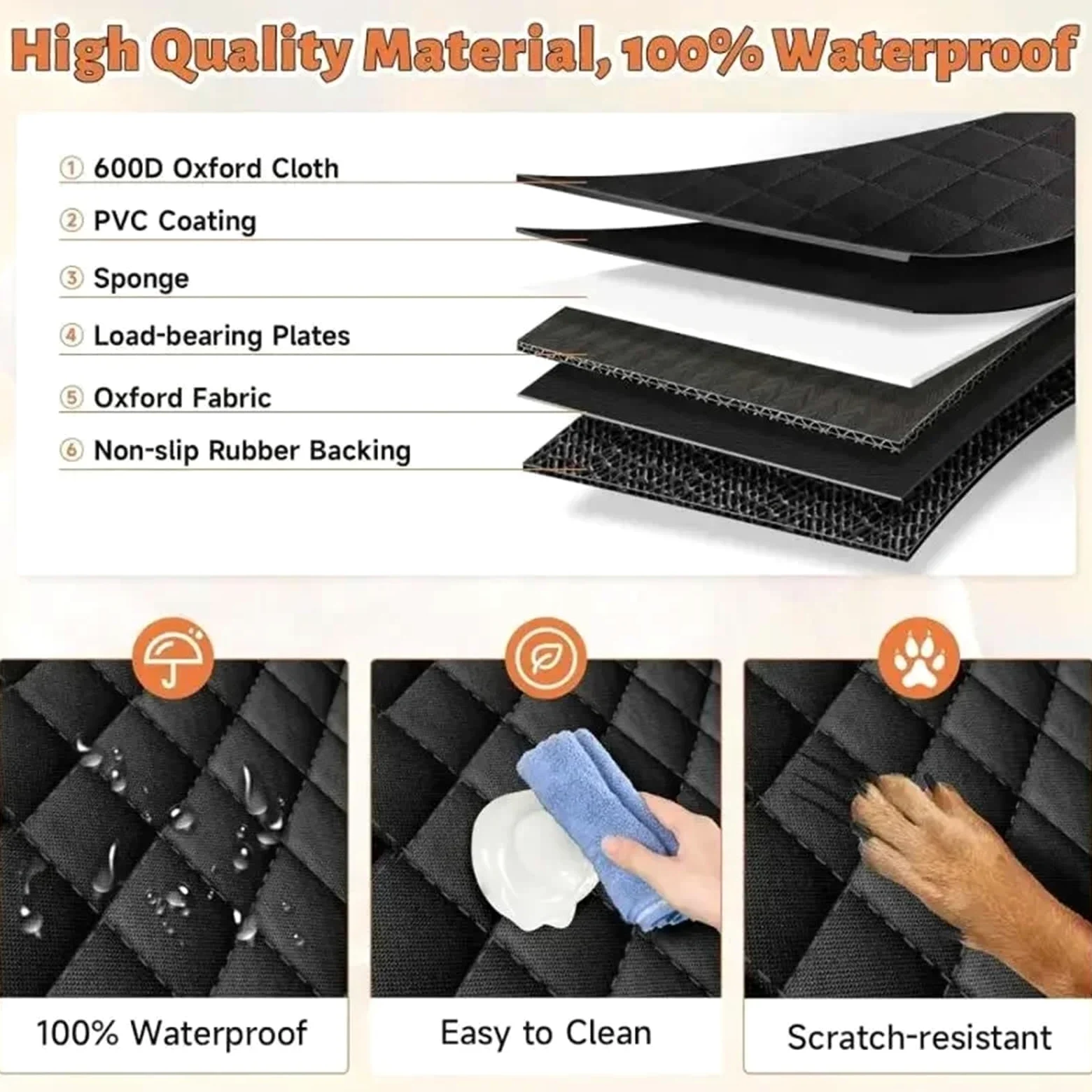 Alfombrilla Maletero Coche Funda Impermeable para Asiento de Coche para Perros con Ventana Malla, antiarañazos y Antideslizante