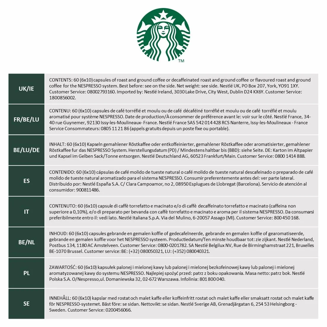 STARBUCKS Paquete Variado de Nespresso, Cápsulas de Café 6 x 10 (60 Cápsulas)